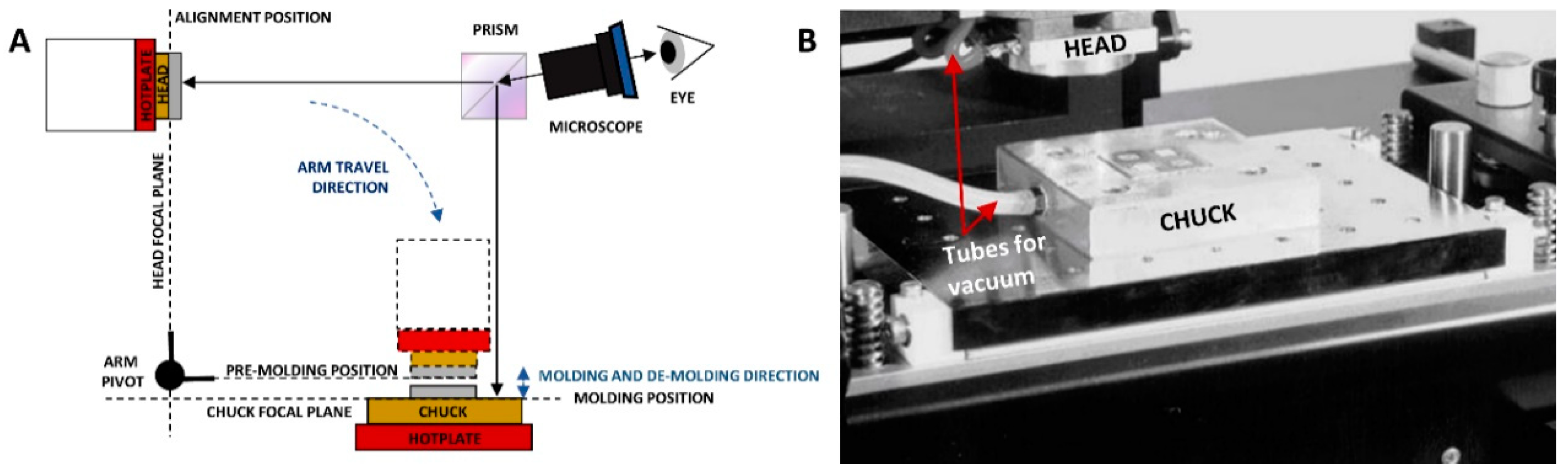 Materials 11 02154 g002 Materials 11 02154 g002