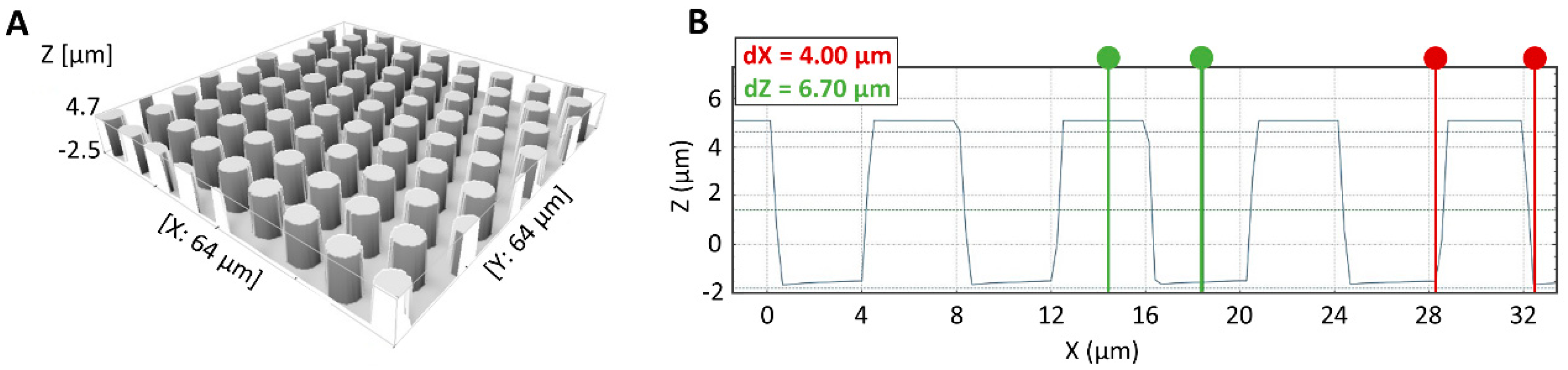 Materials 11 02154 g004 Materials 11 02154 g004