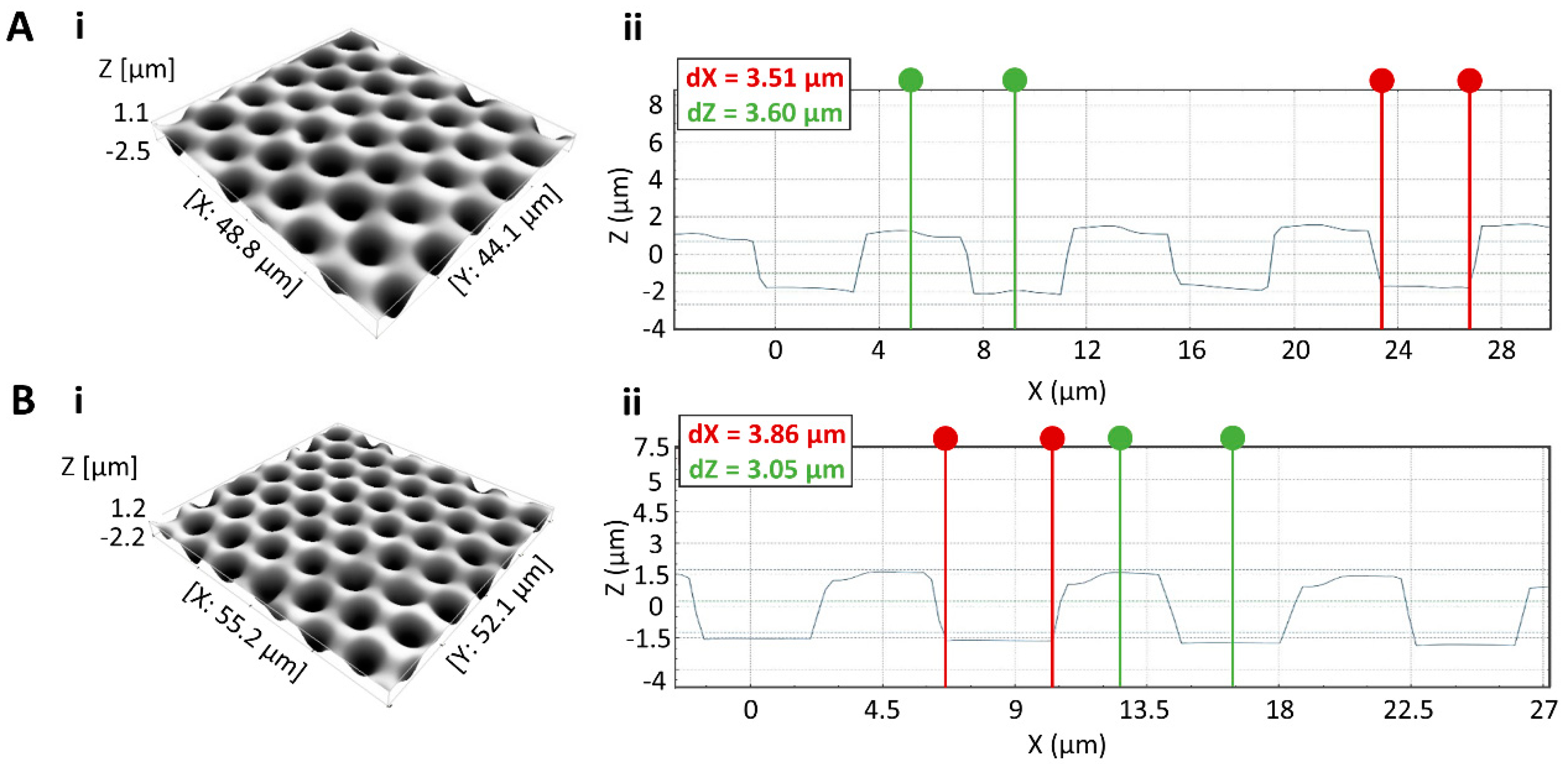Materials 11 02154 g005 Materials 11 02154 g005