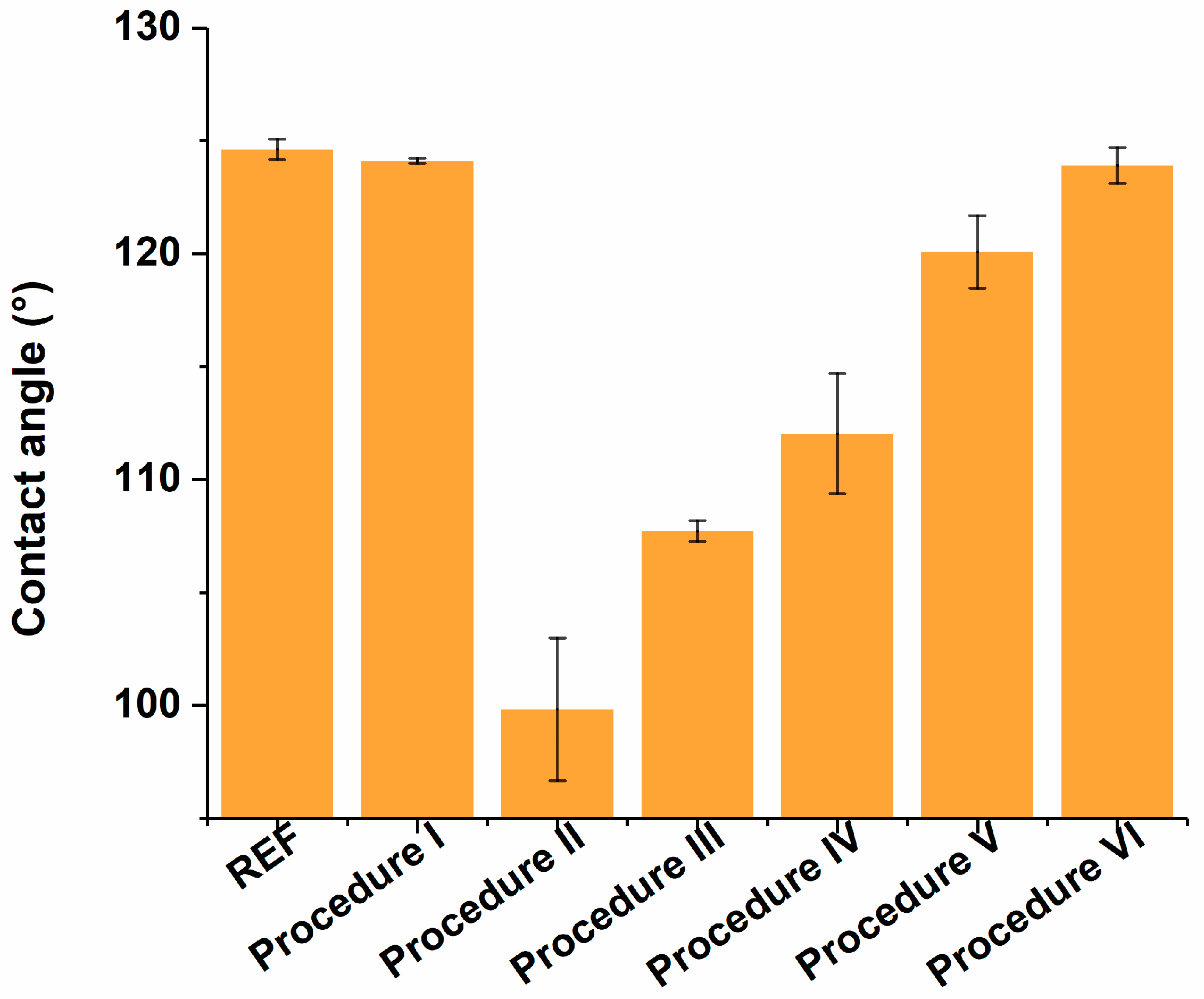 Materials 11 02154 g006 Materials 11 02154 g006