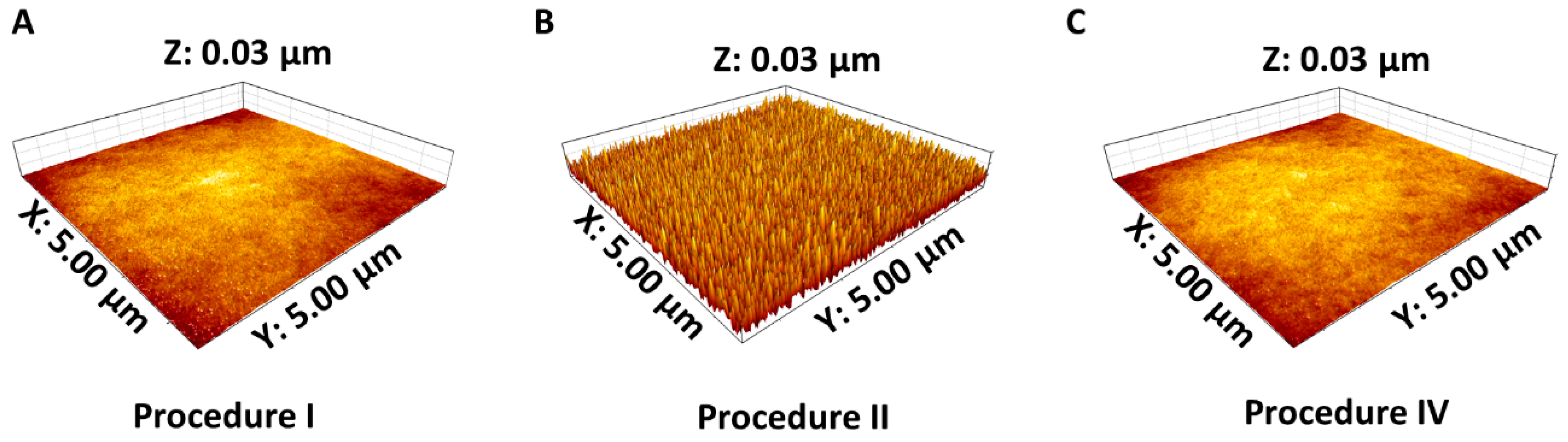 Materials 11 02154 g007 Materials 11 02154 g007