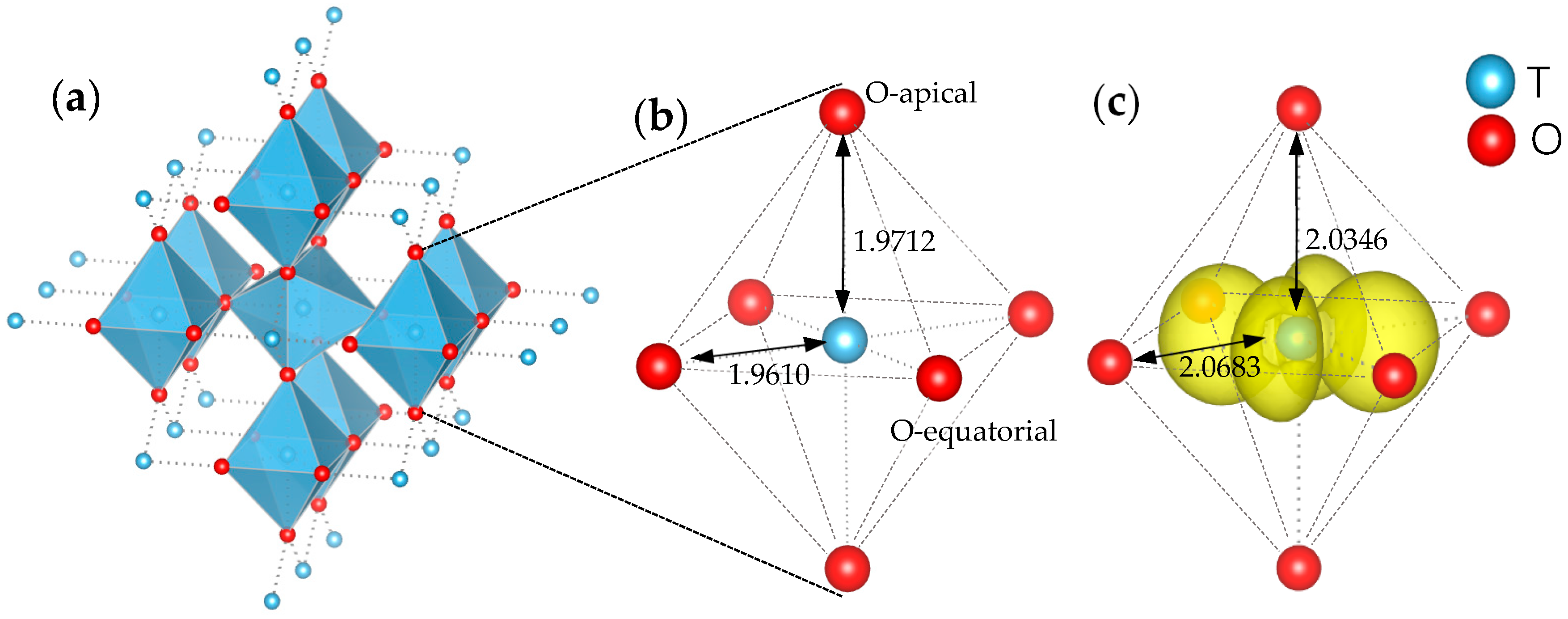 Materials 11 02156 g001 Materials 11 02156 g001