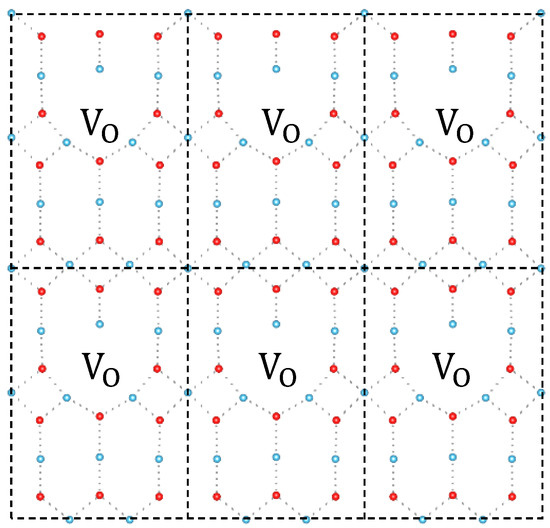 Materials Special Issue Density Functional Theory Dft Calculation Of Materials Properties