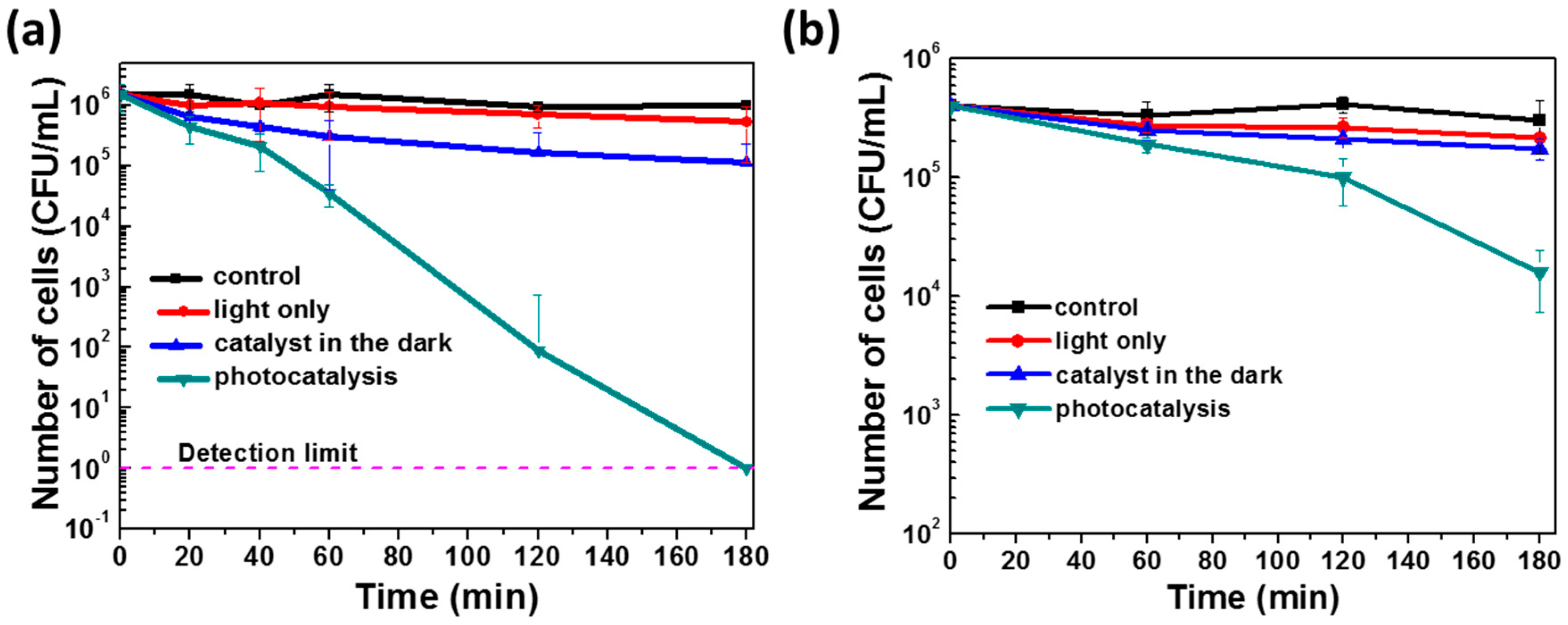 Materials 11 02158 g004 Materials 11 02158 g004