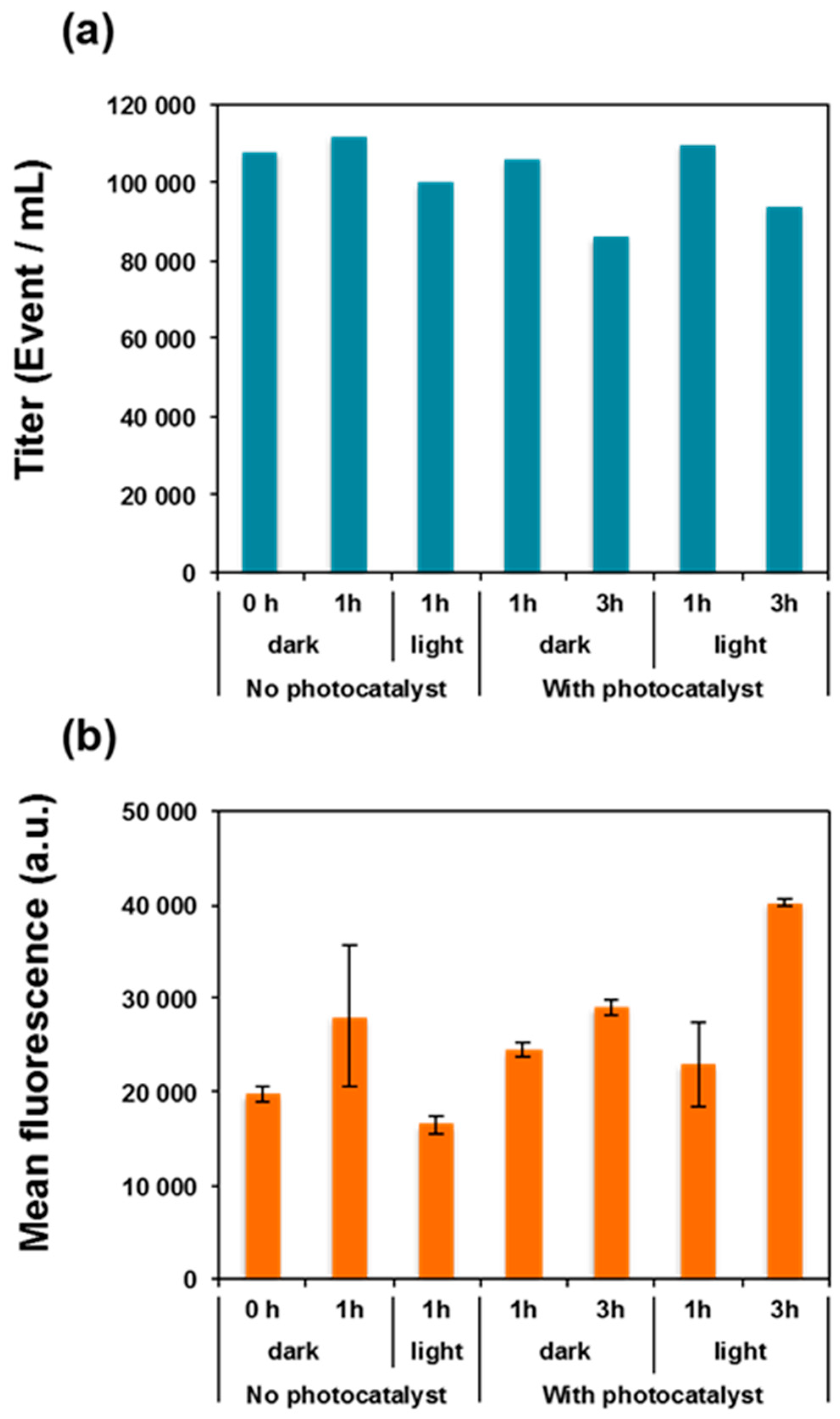 Materials 11 02158 g007 Materials 11 02158 g007