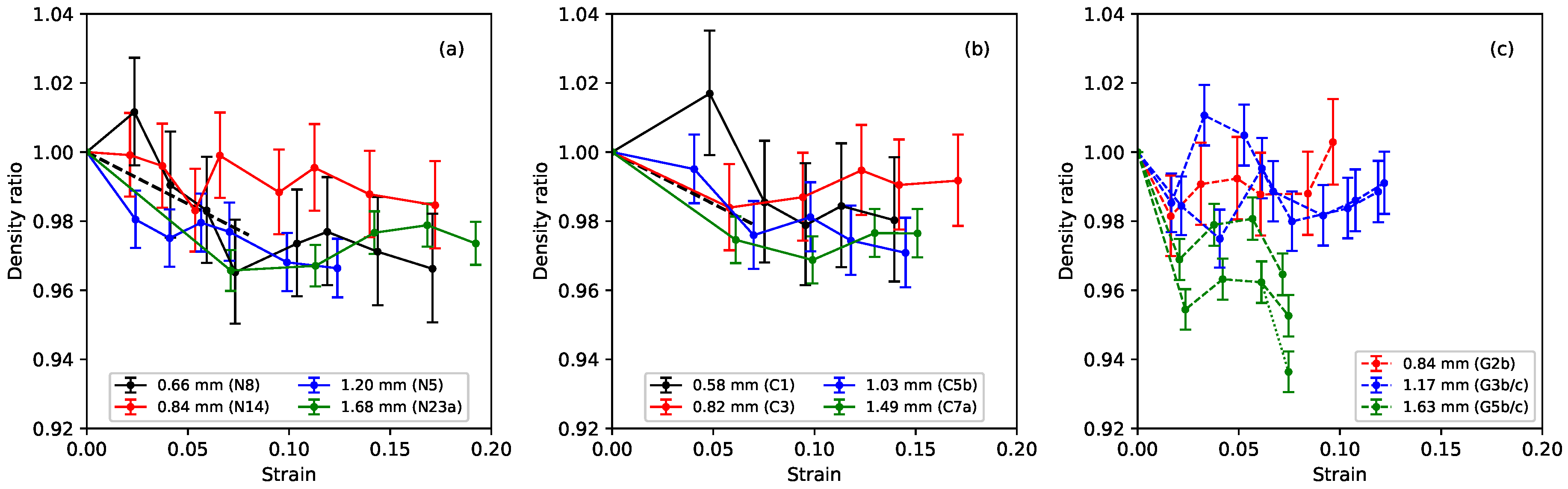 Materials 11 02160 g005 550