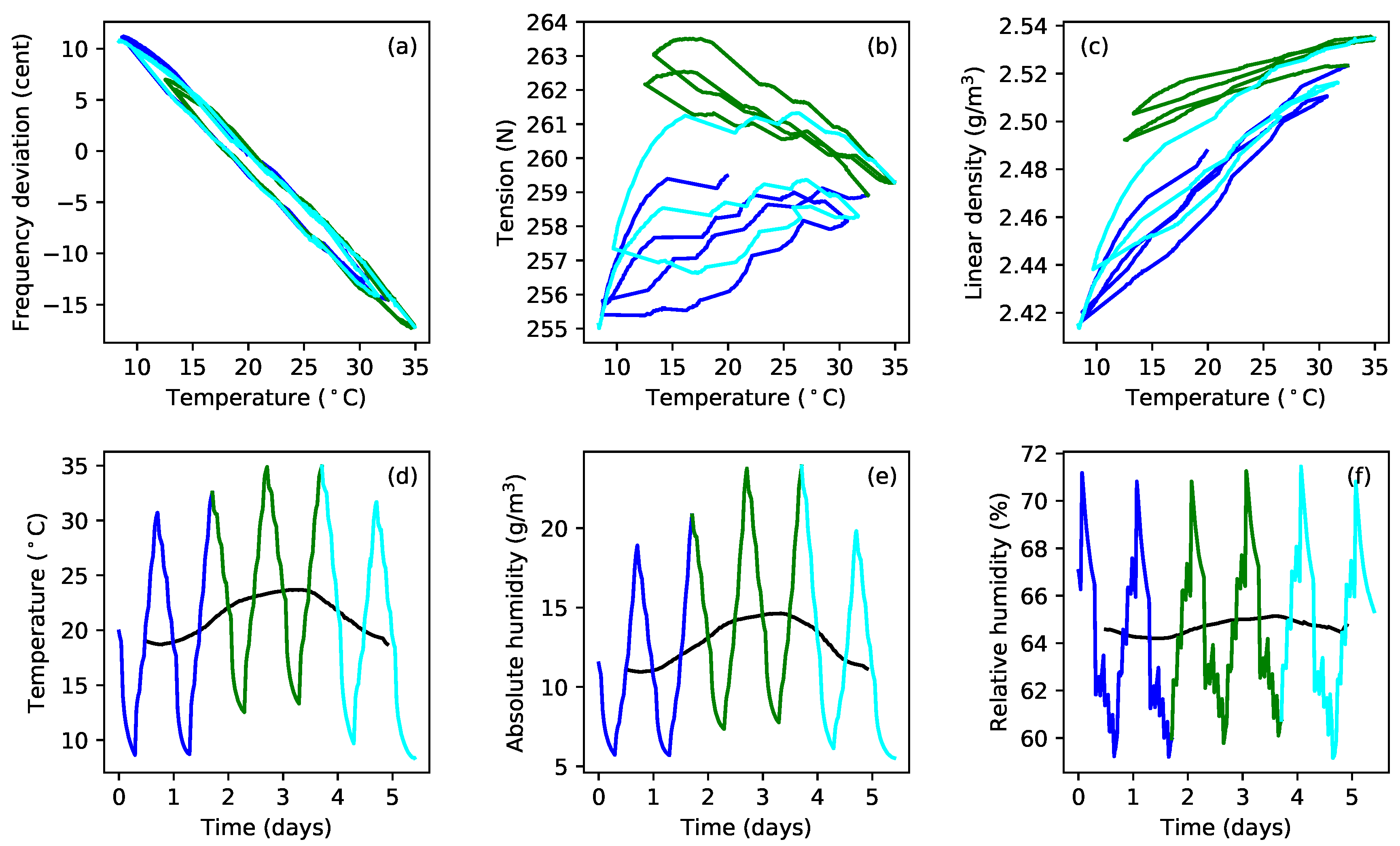 Materials 11 02160 g012 550