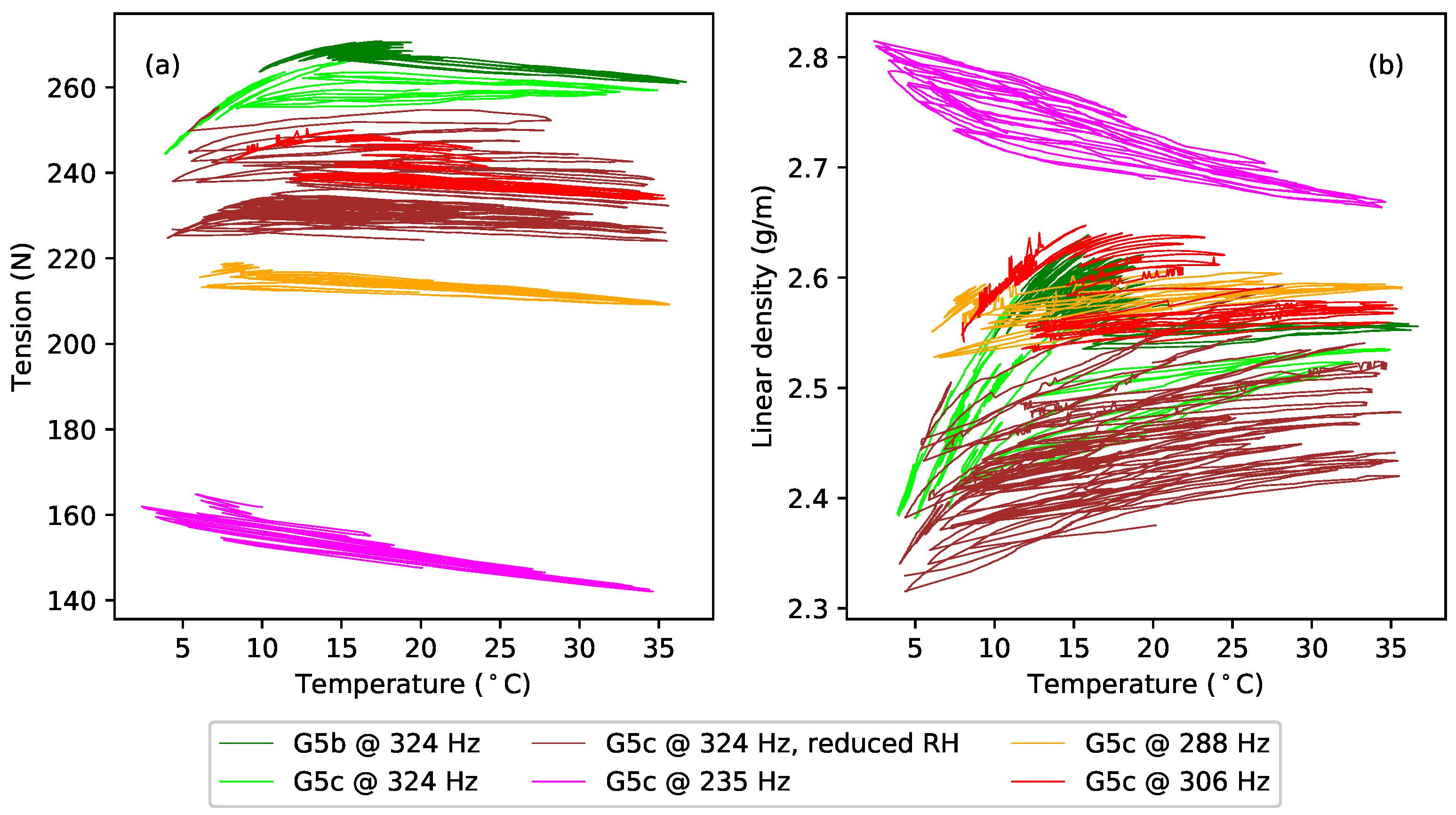 Materials 11 02160 g013 550