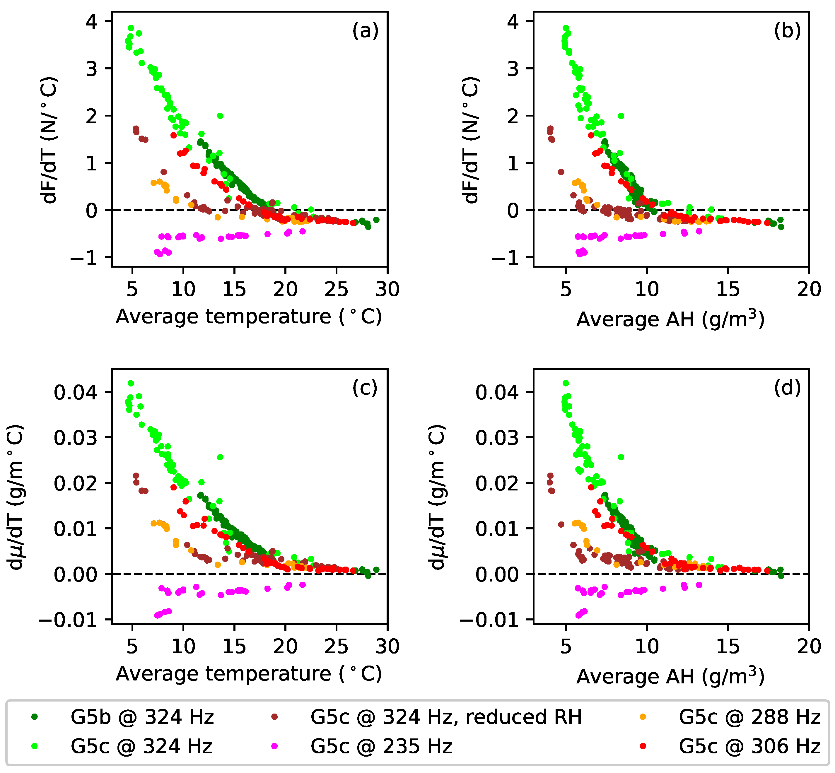 Materials 11 02160 g014 550