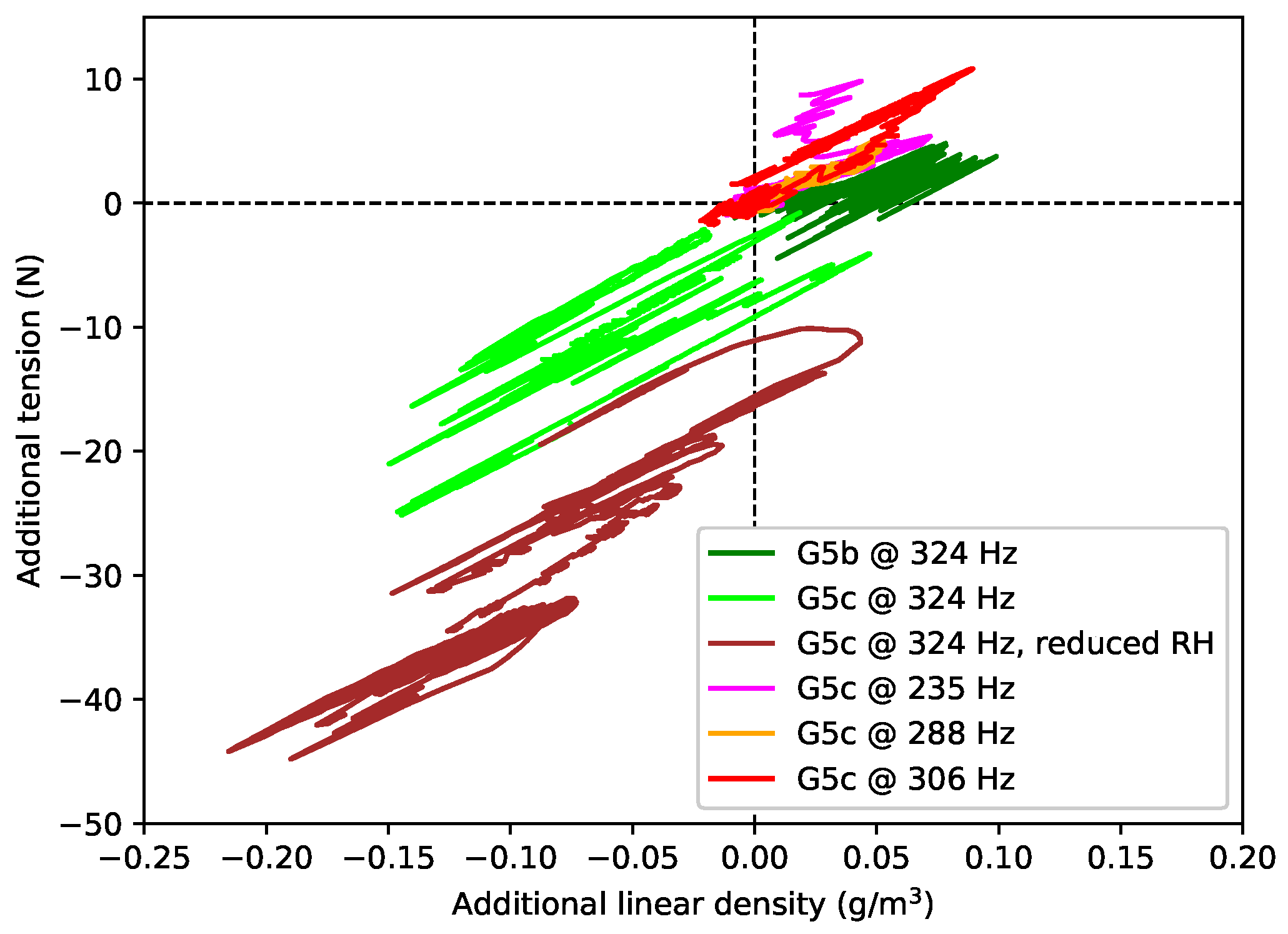 Materials 11 02160 g015 550