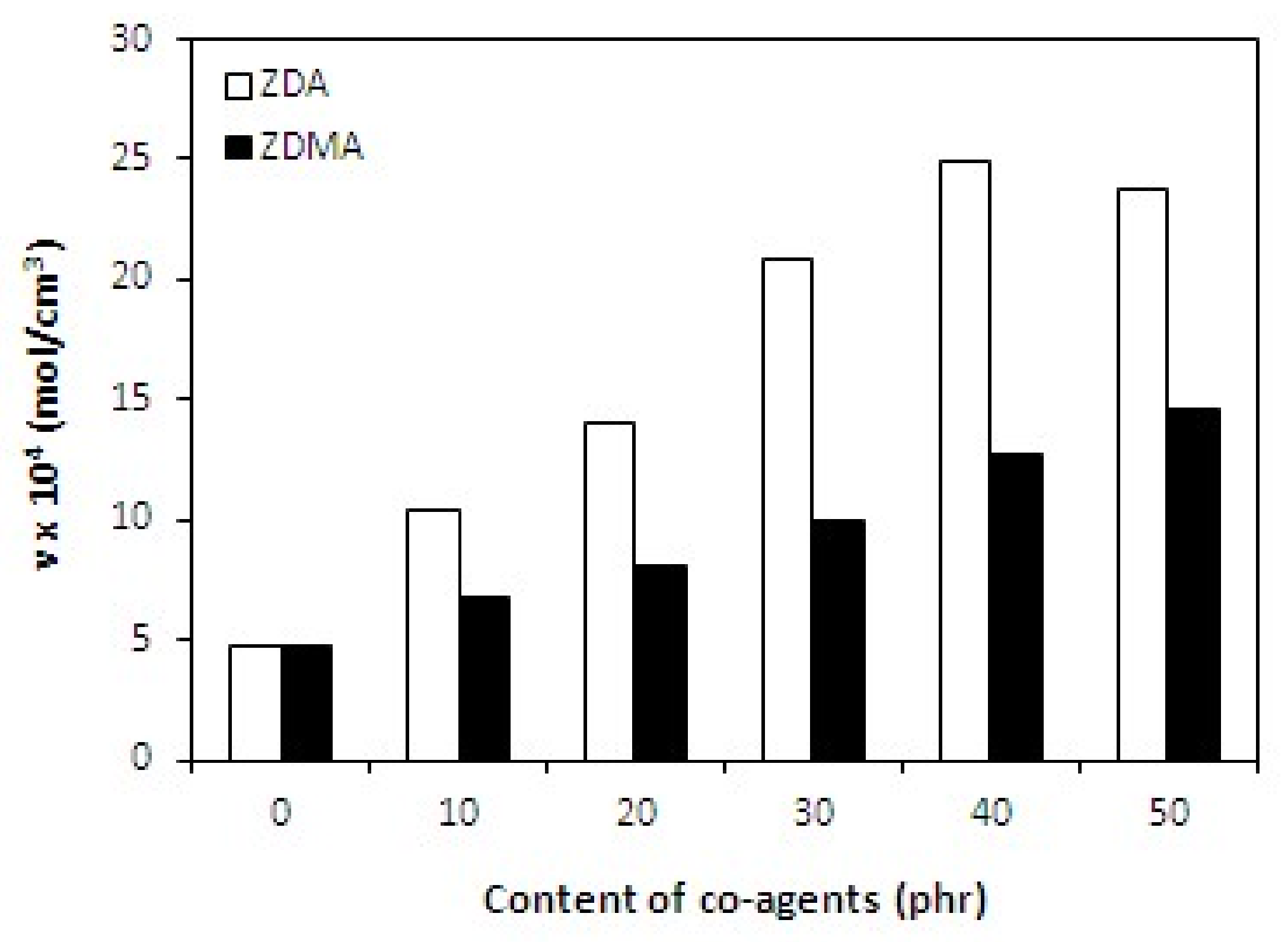Materials 11 02161 g002
