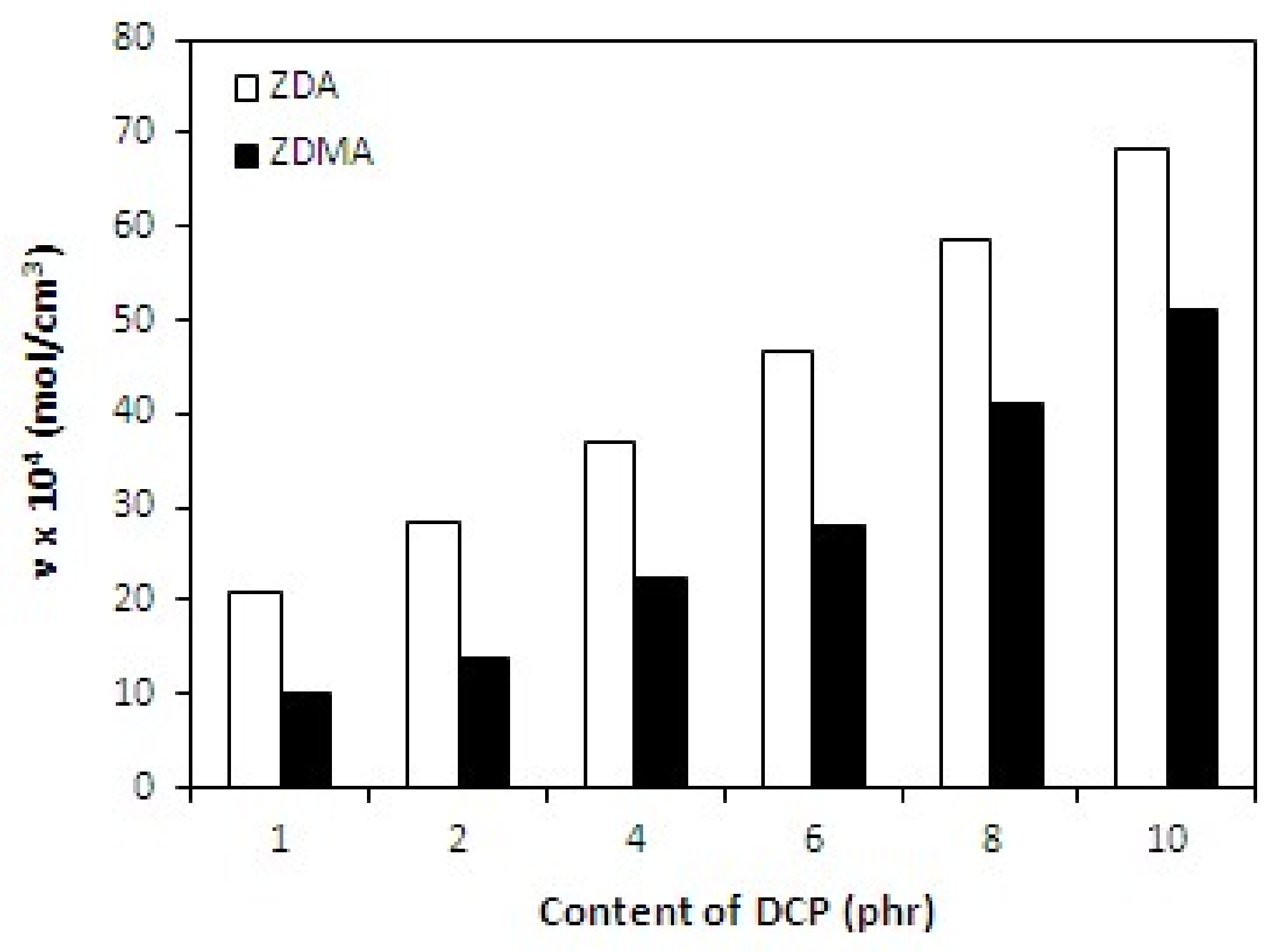 Materials 11 02161 g013