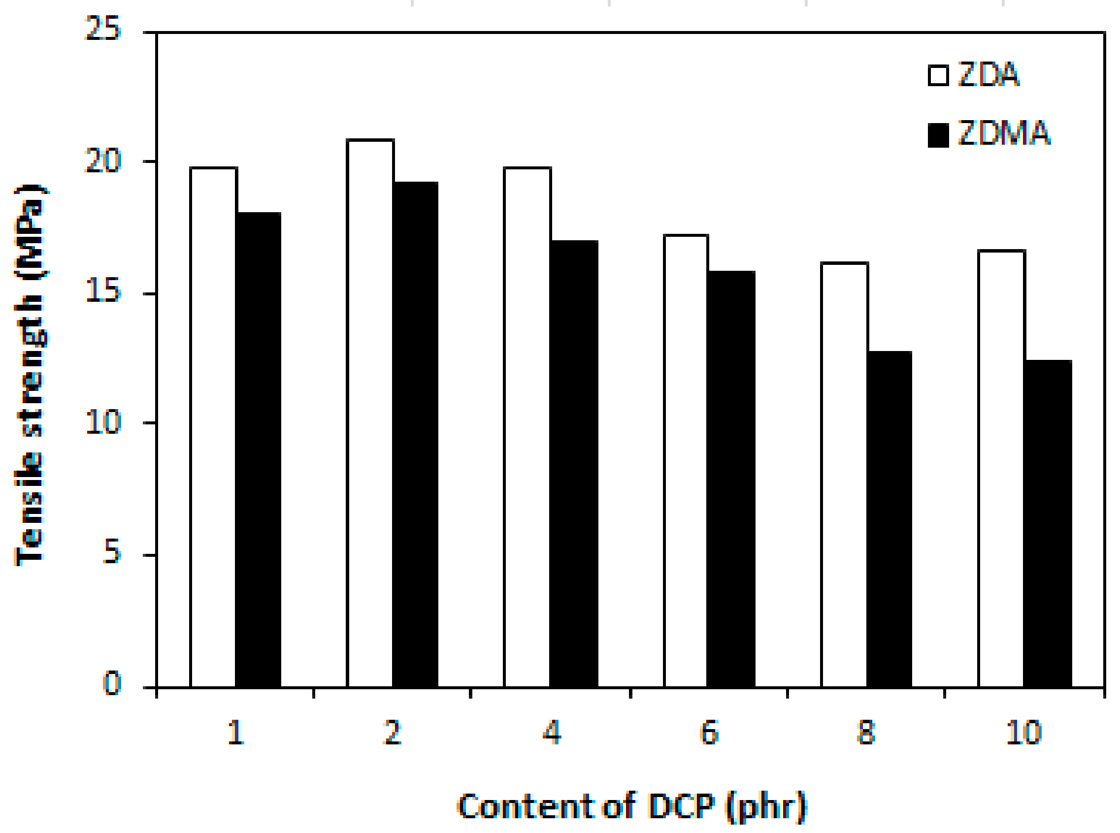 Materials 11 02161 g016