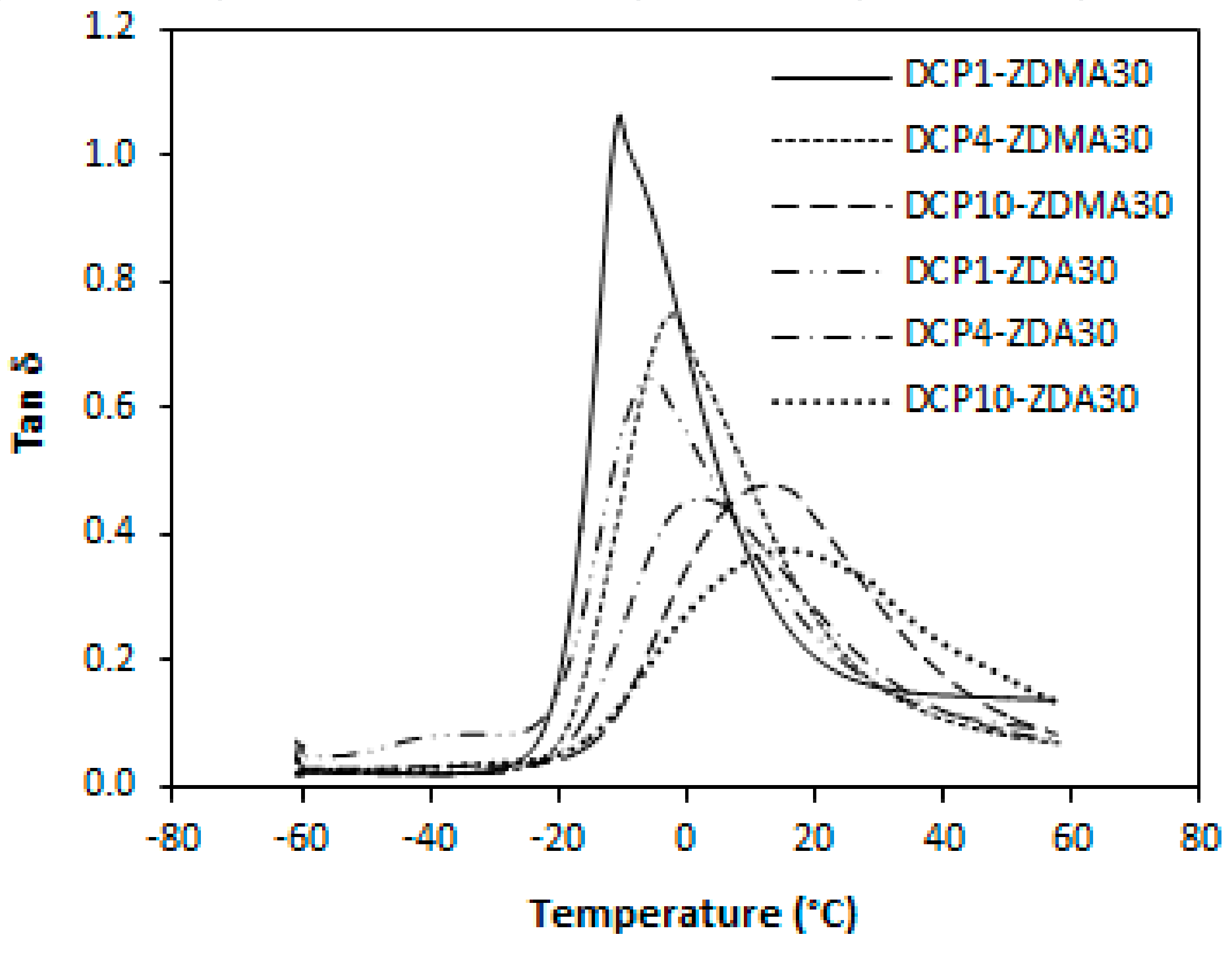 Materials 11 02161 g017