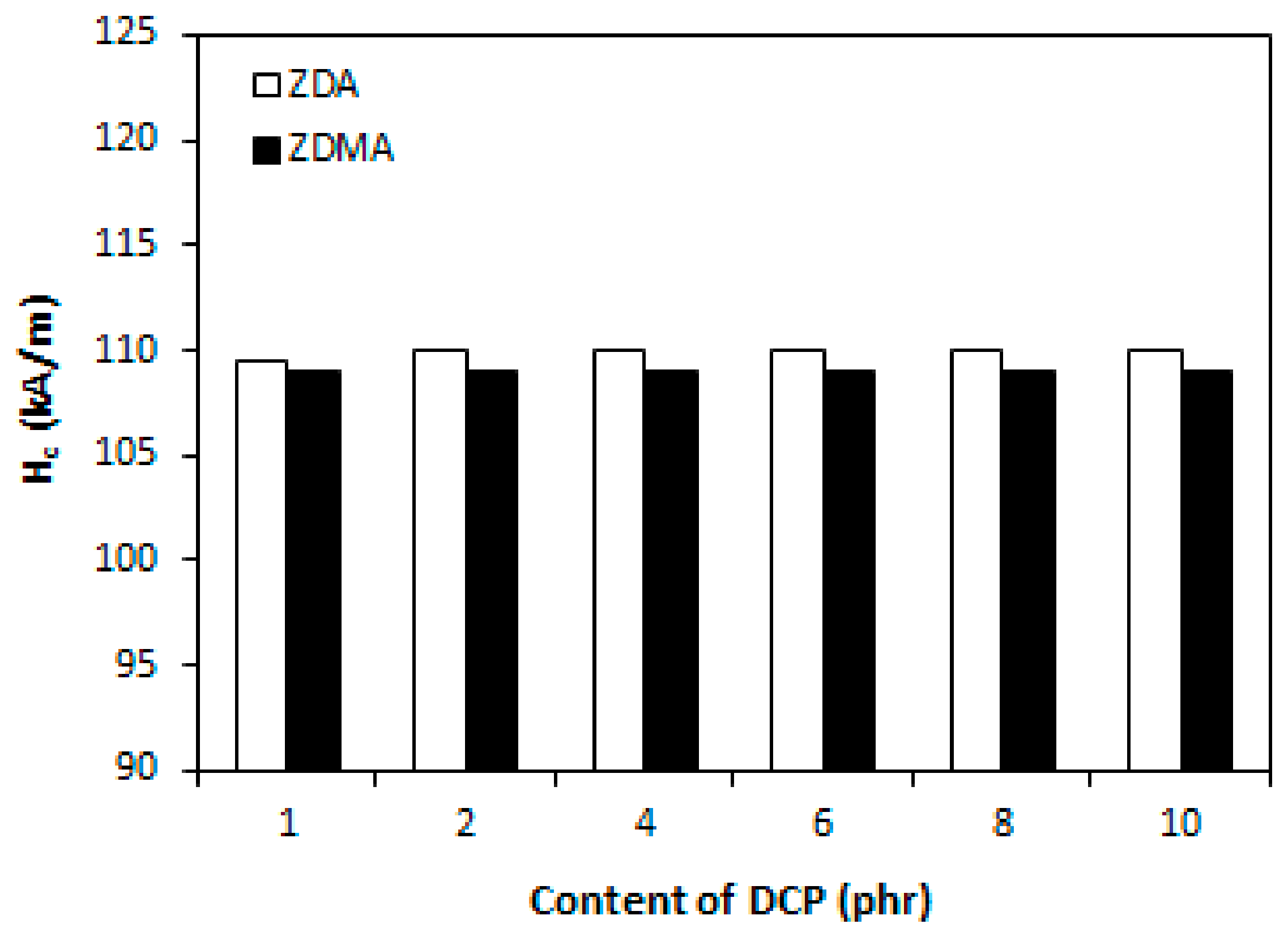 Materials 11 02161 g018
