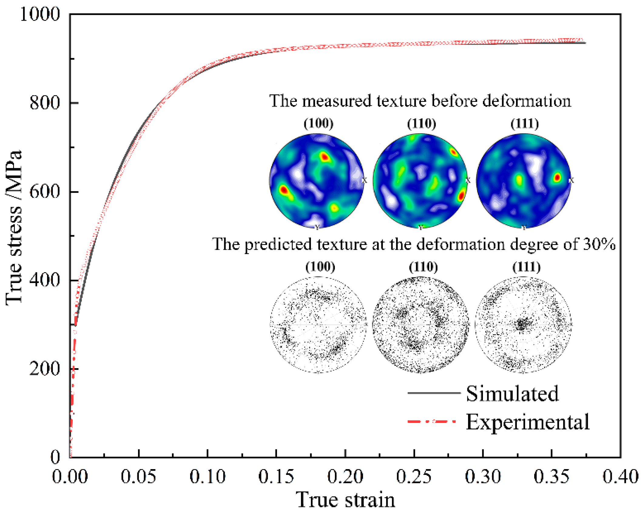 Materials 11 02162 g001