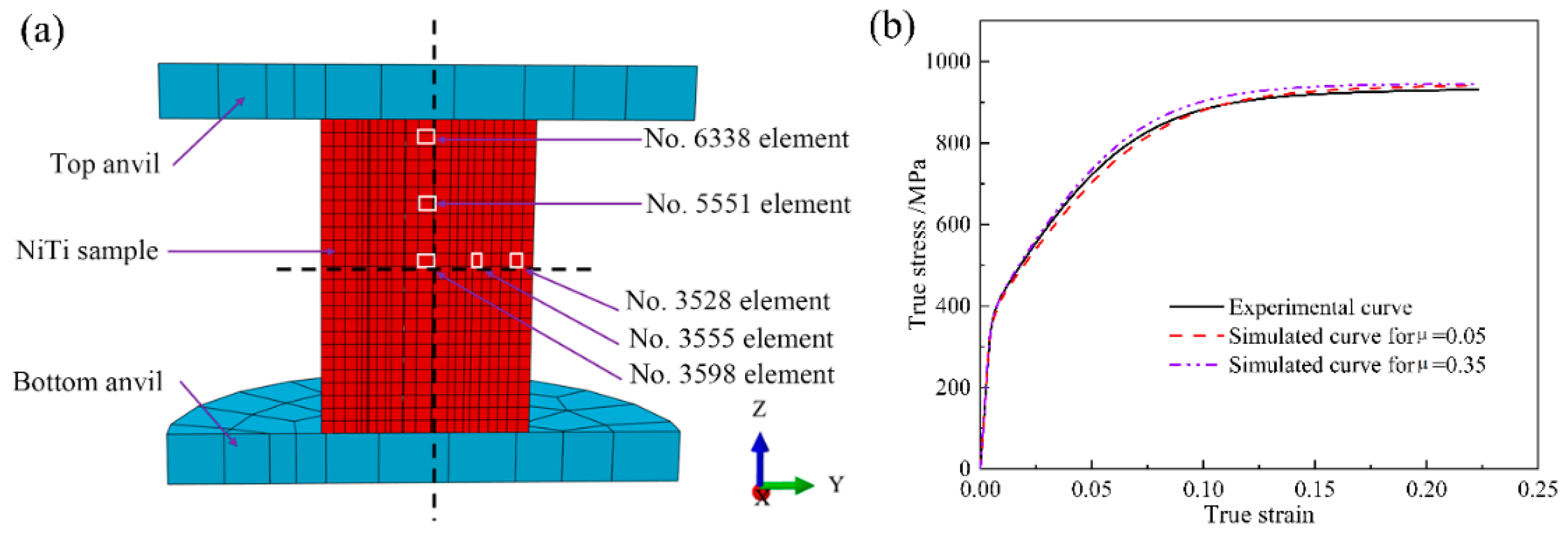 Materials 11 02162 g005