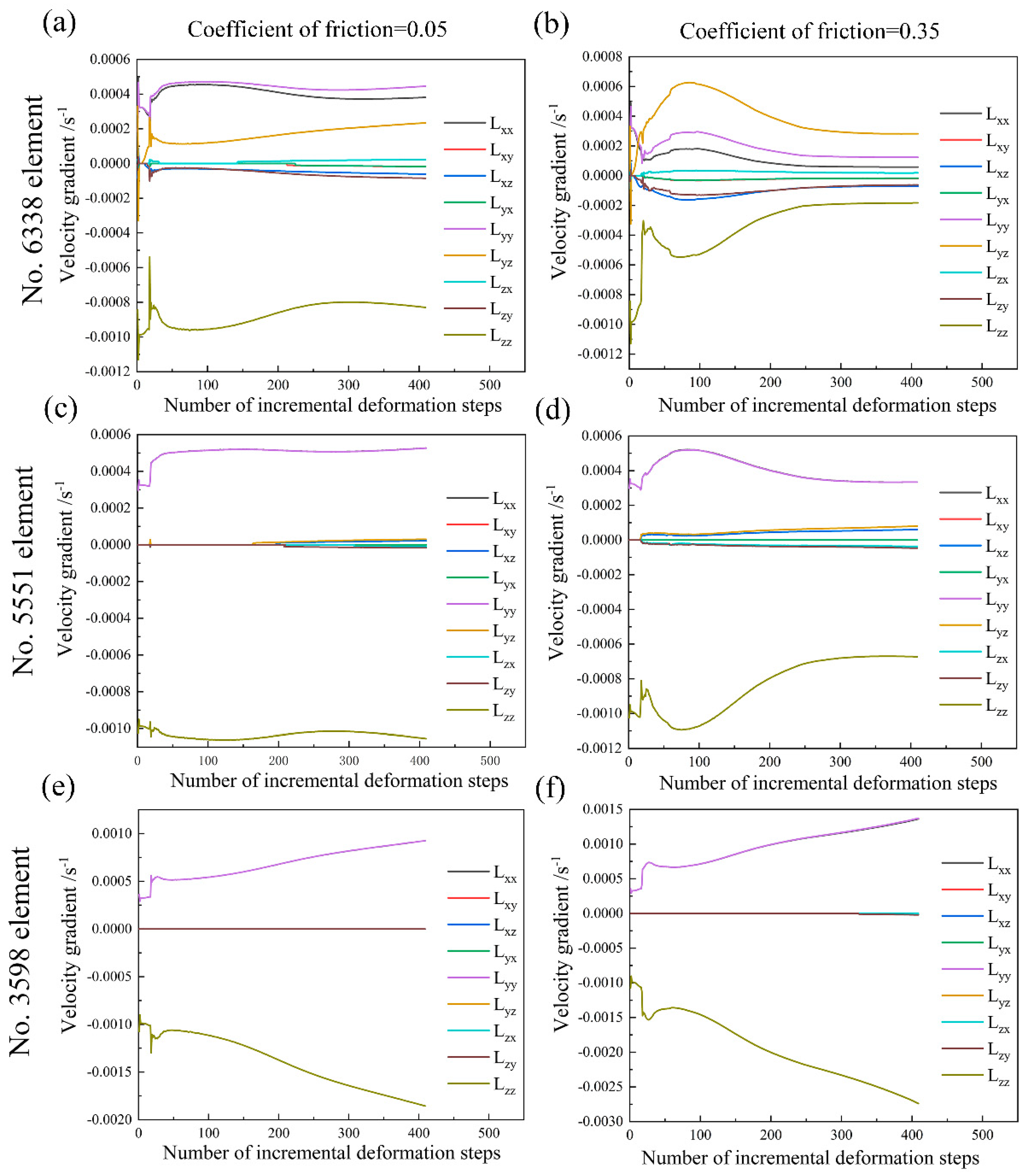Materials 11 02162 g006