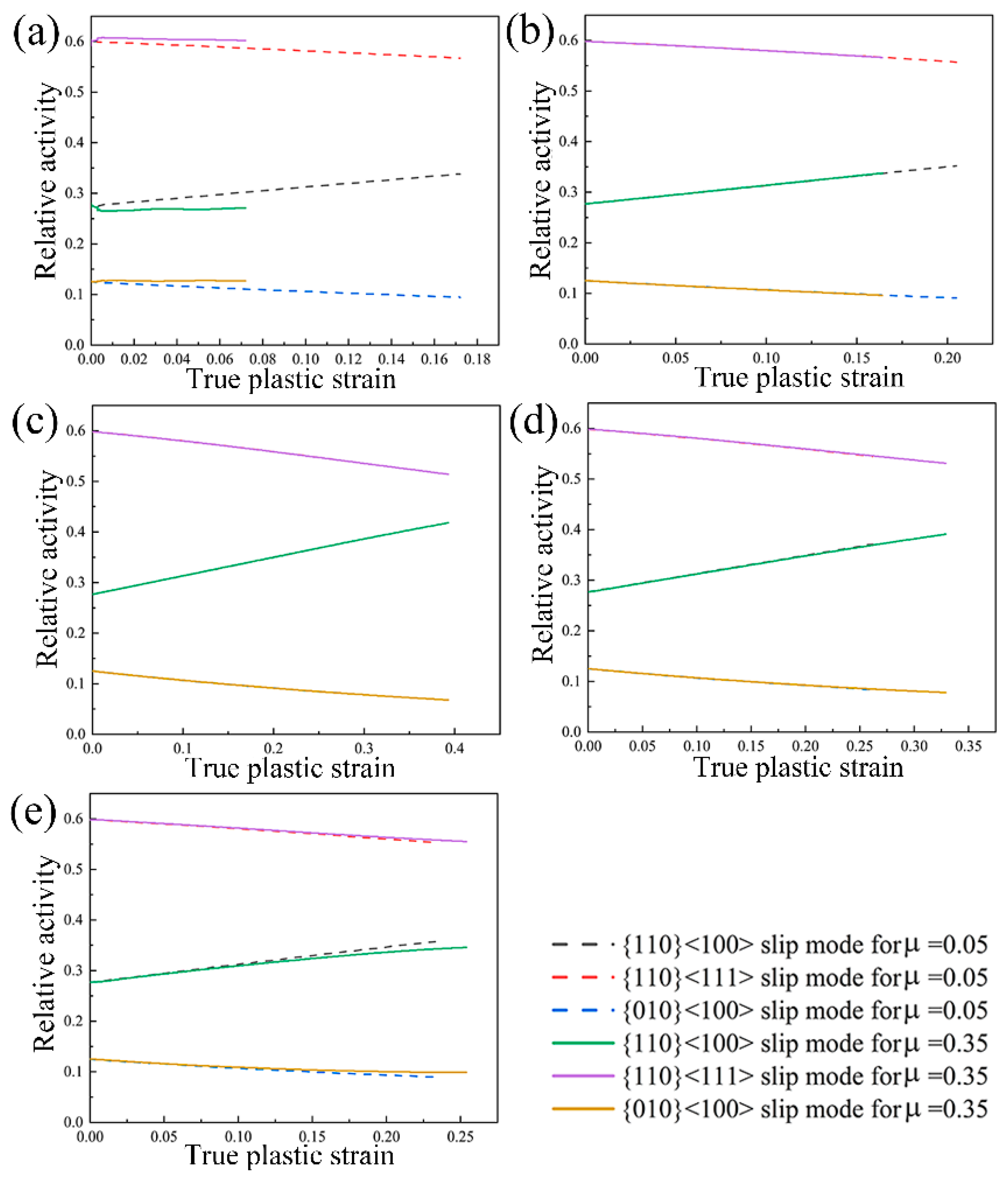 Materials 11 02162 g010