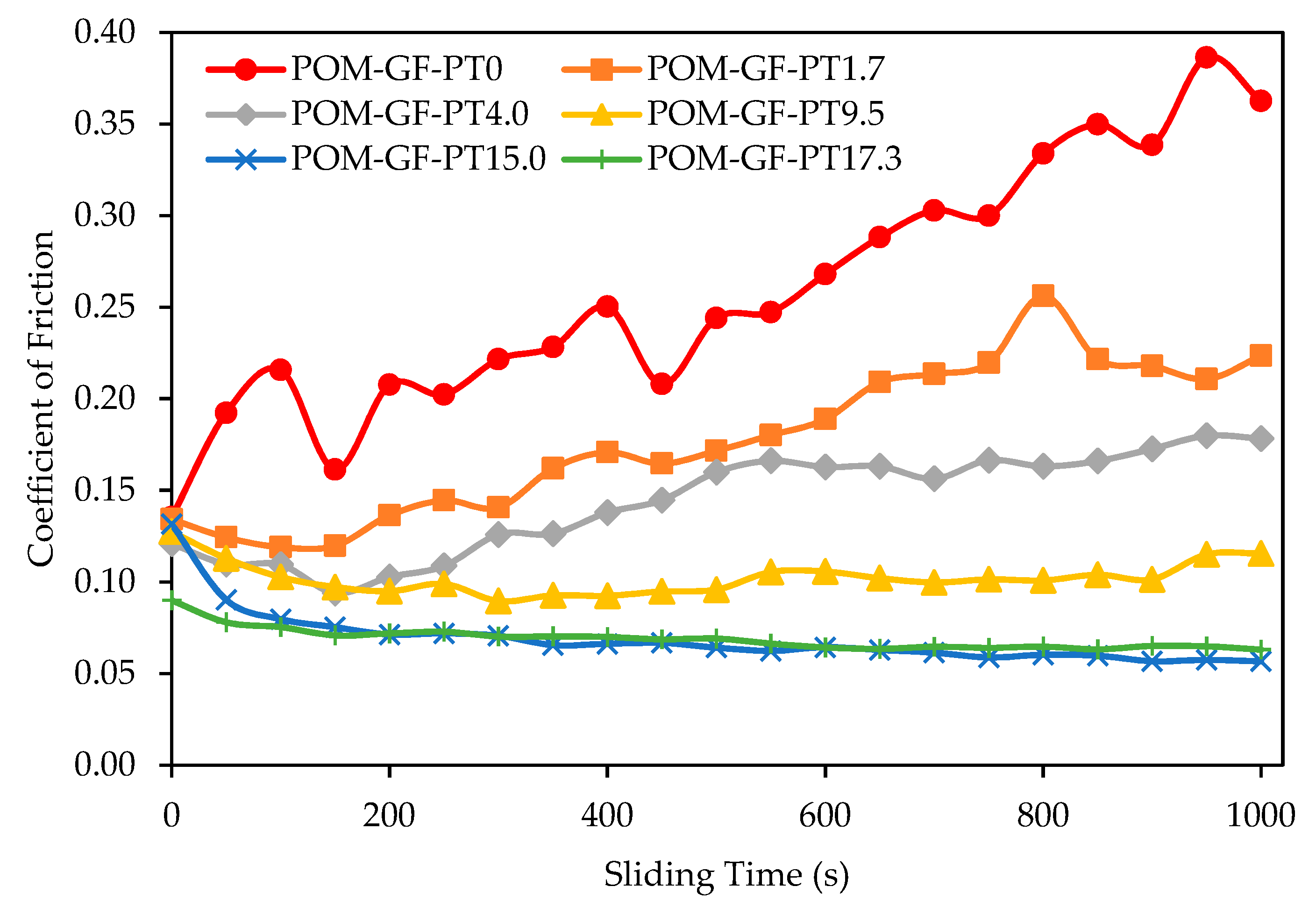 Materials 11 02164 g002 Materials 11 02164 g002