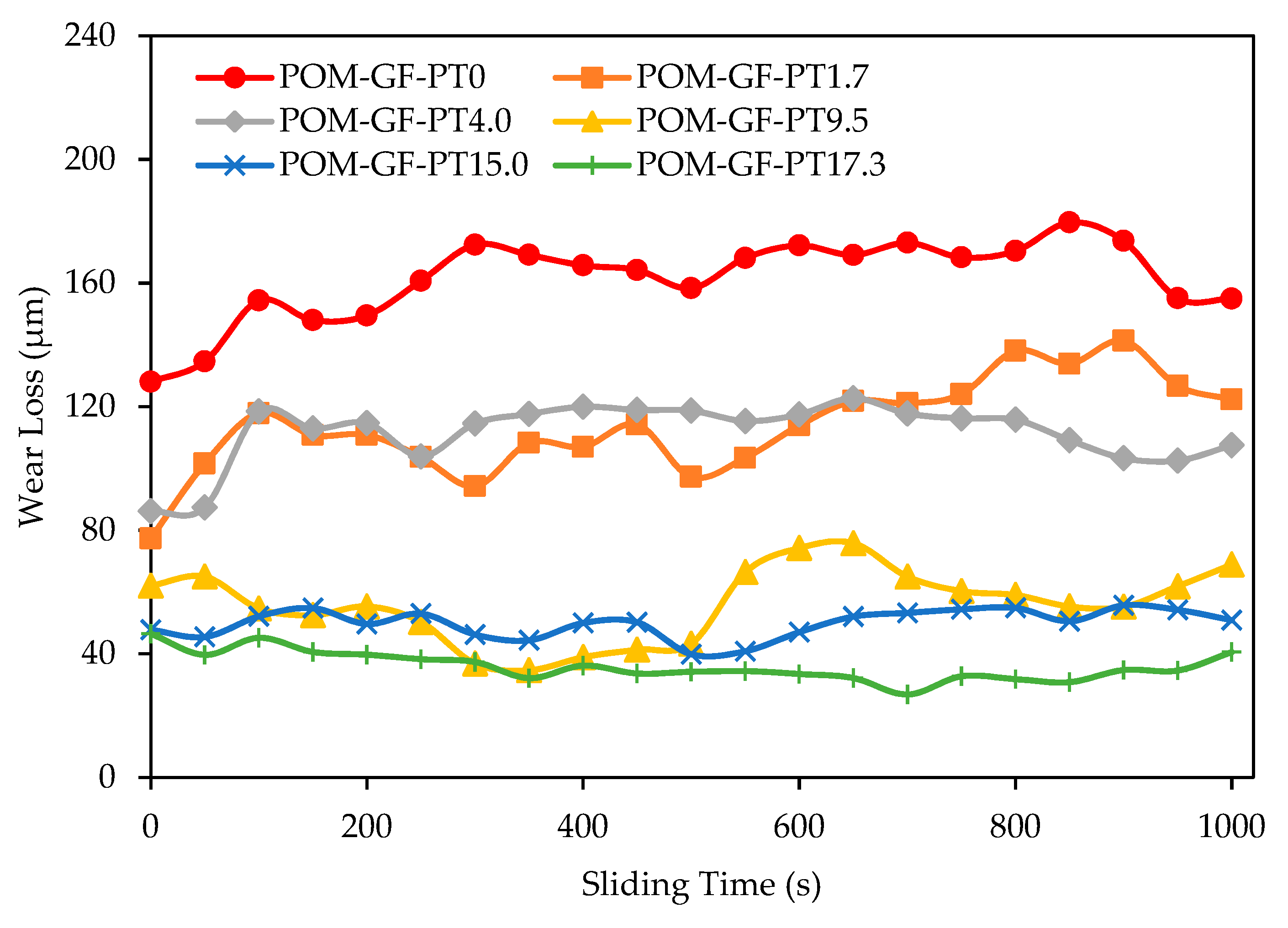 Materials 11 02164 g003 Materials 11 02164 g003