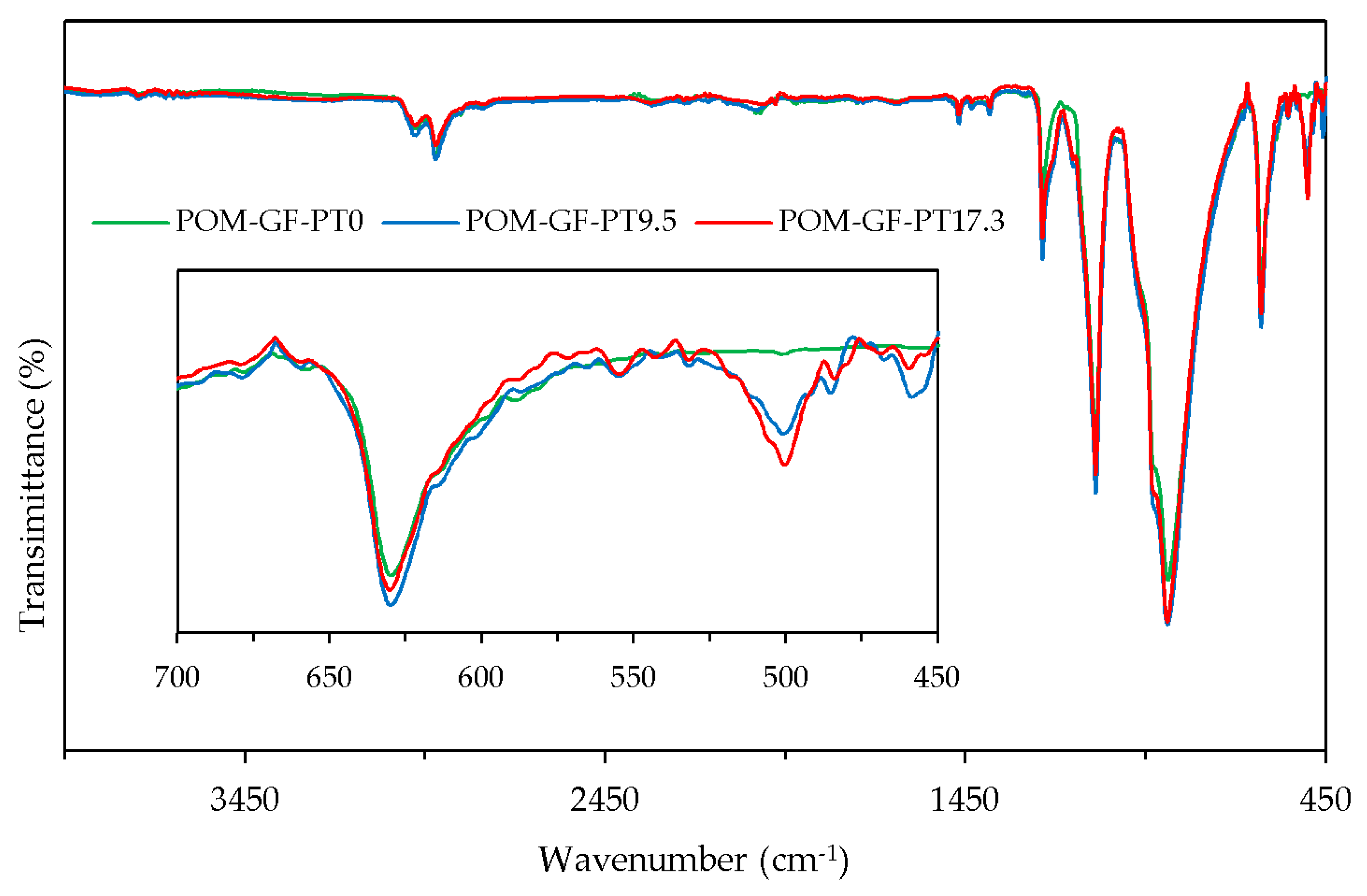 Materials 11 02164 g007 Materials 11 02164 g007