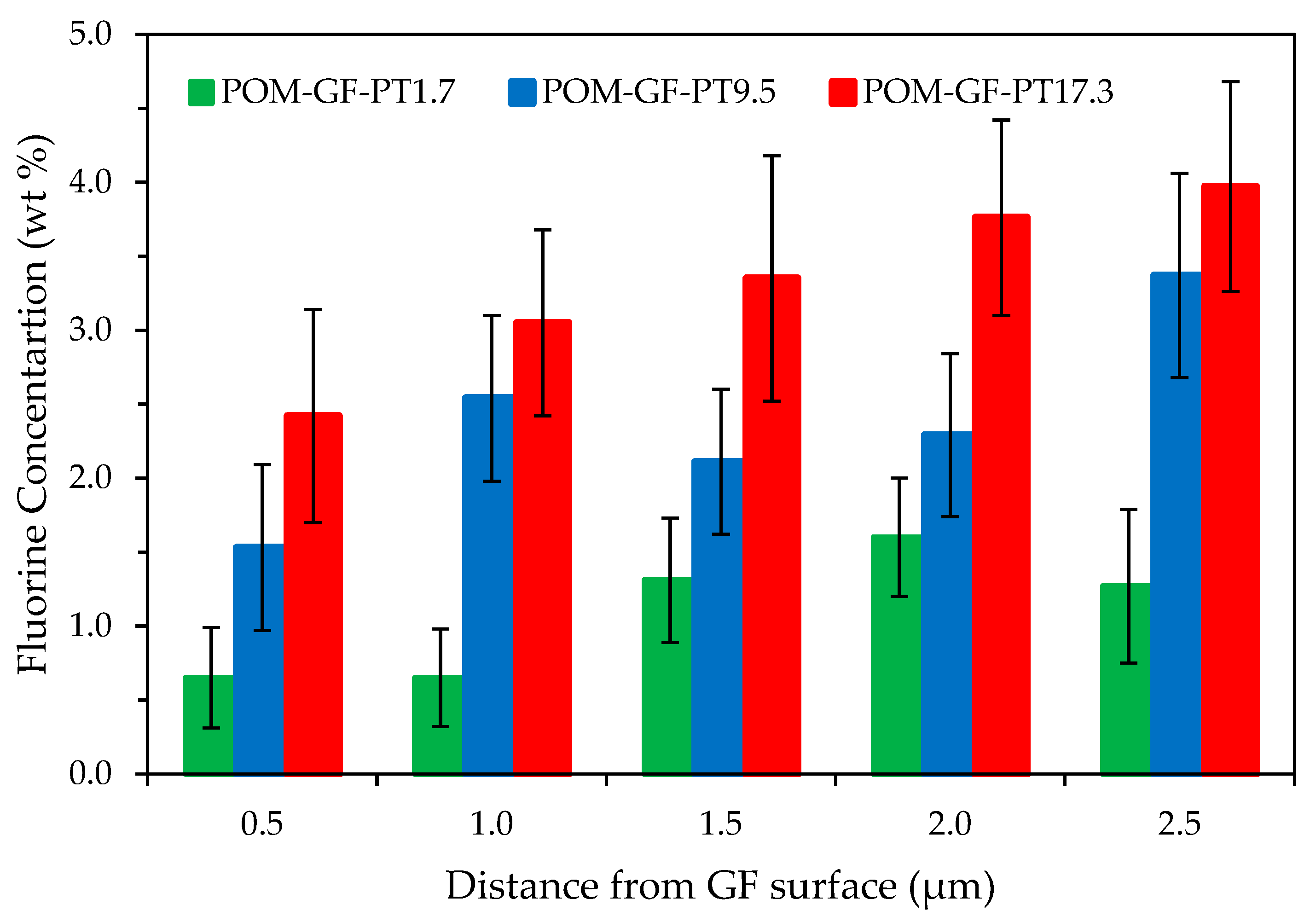 Materials 11 02164 g009 Materials 11 02164 g009