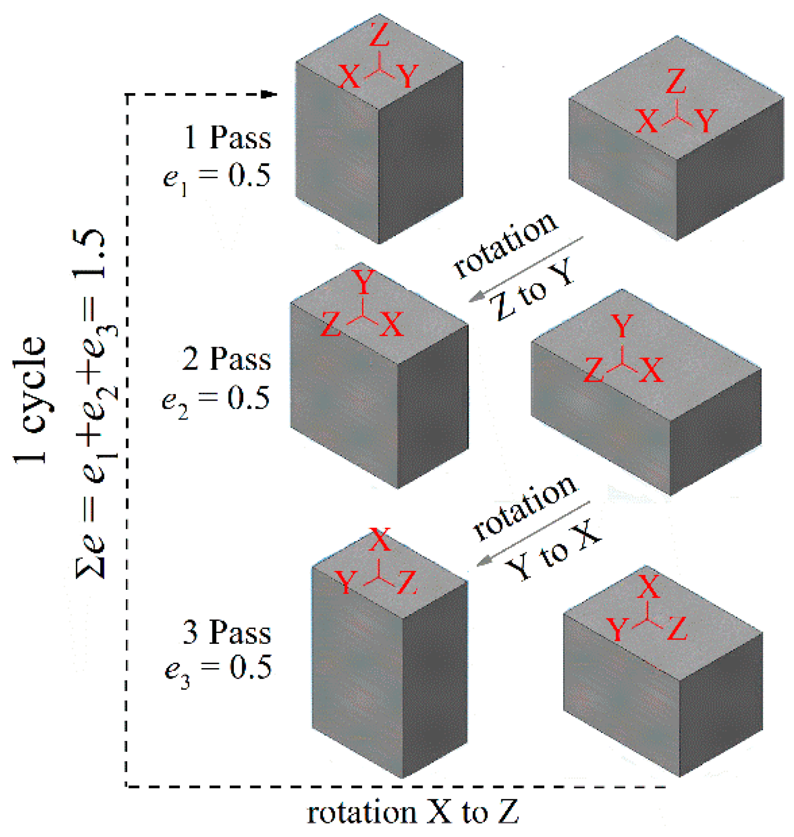 Materials 11 02166 g001