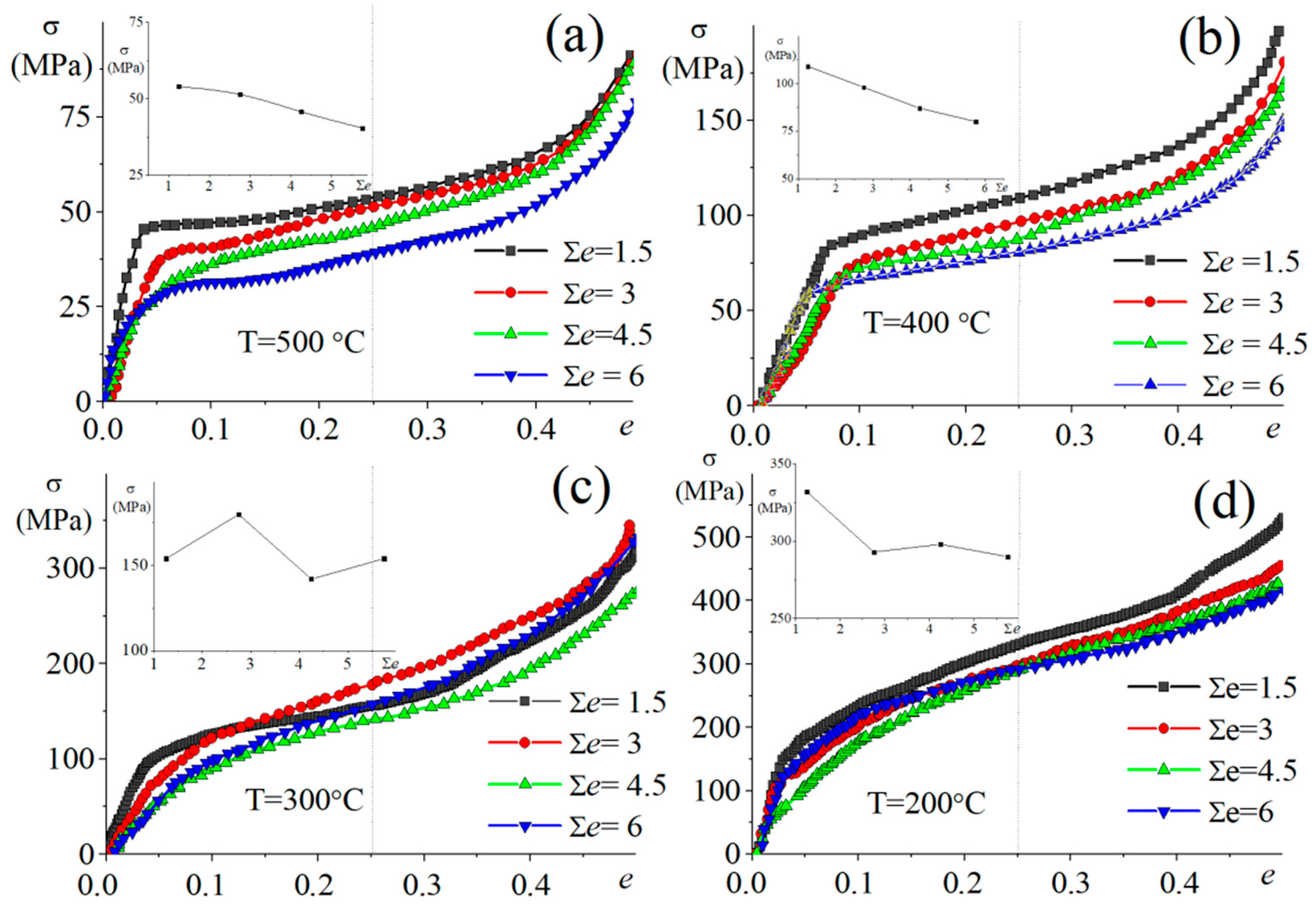 Materials 11 02166 g003