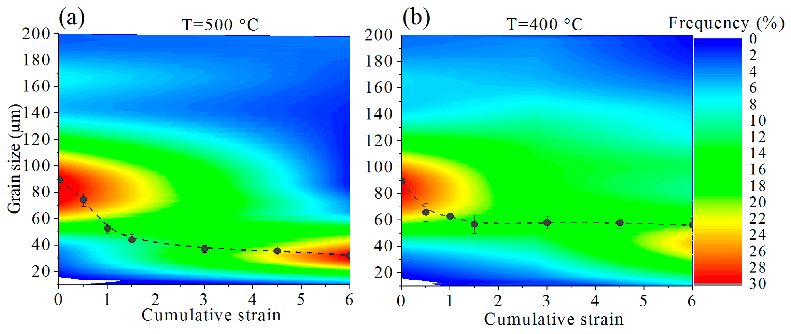 Materials 11 02166 g005