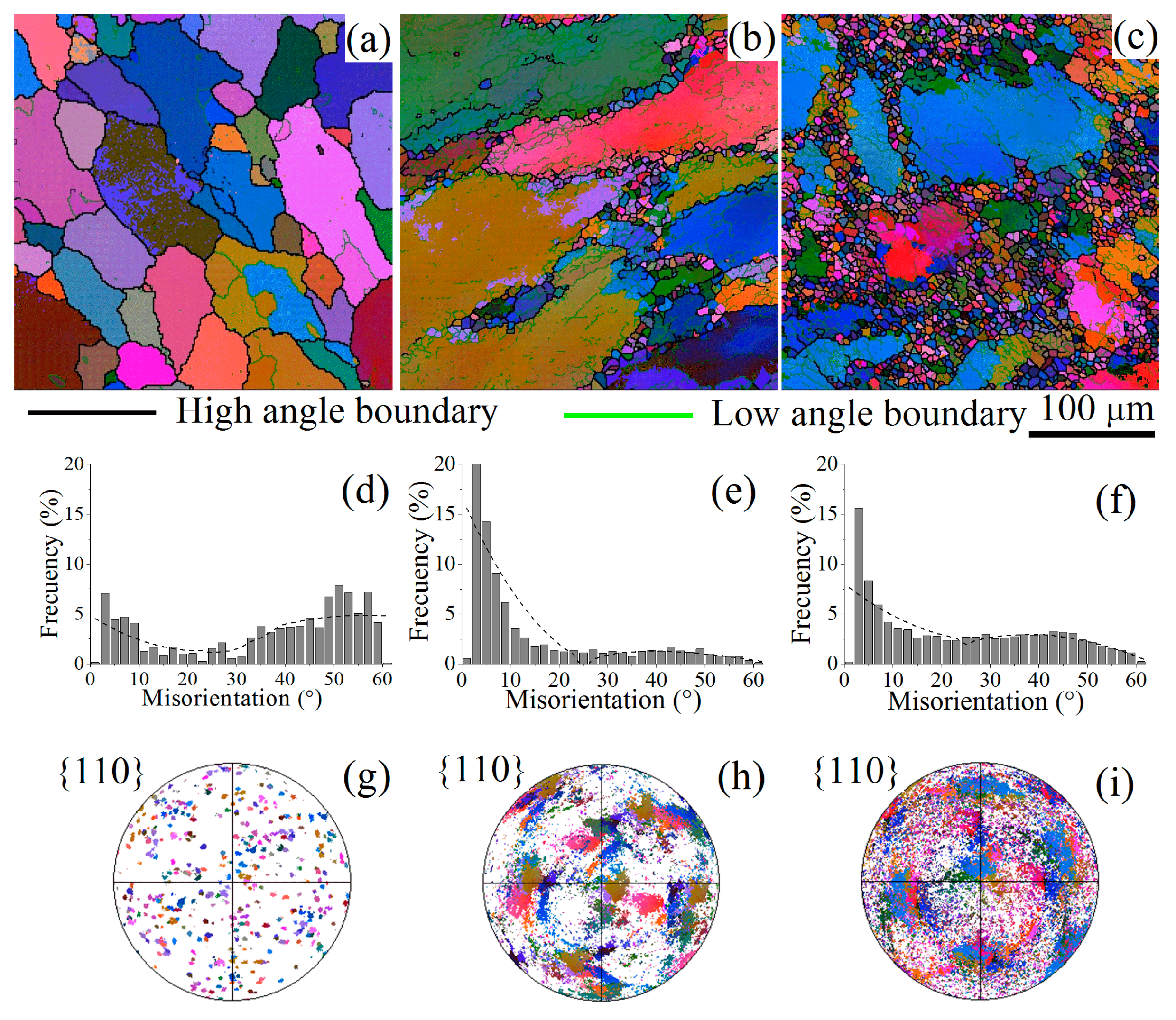 Materials 11 02166 g007