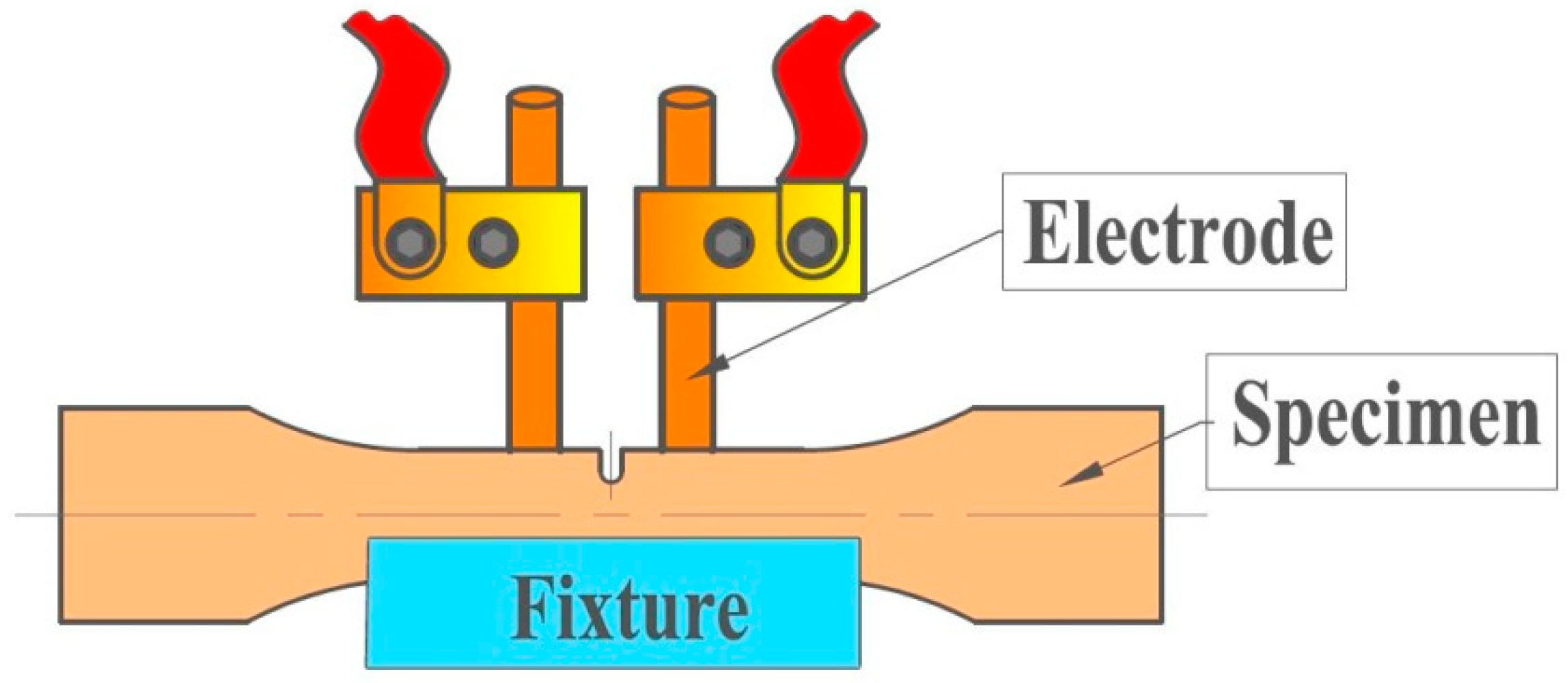 Materials 11 02168 g003 Materials 11 02168 g003