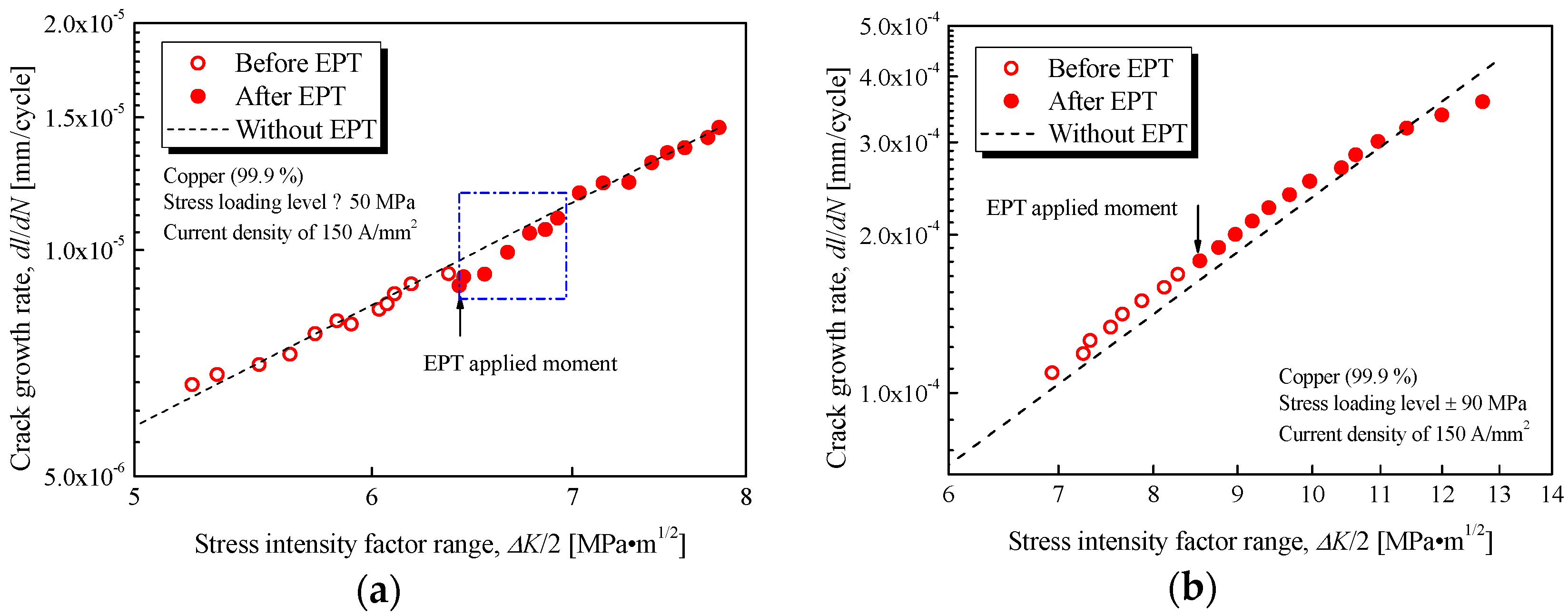 Materials 11 02168 g008 Materials 11 02168 g008