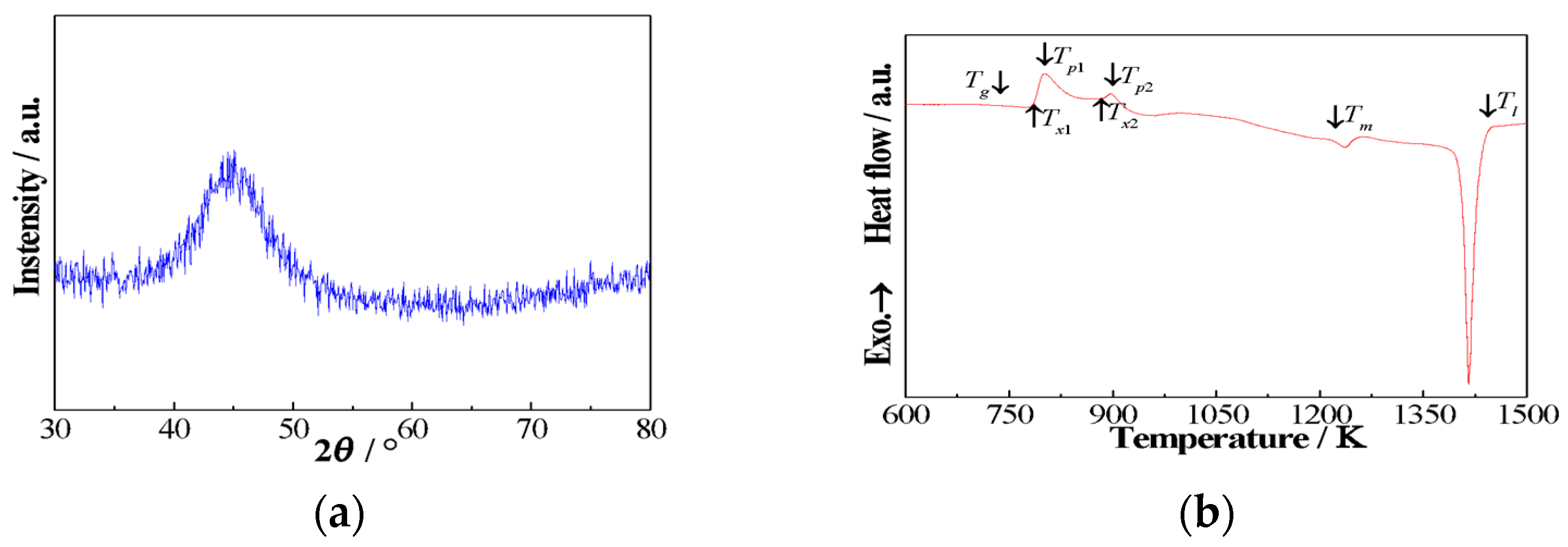 Materials 11 02171 g001 Materials 11 02171 g001