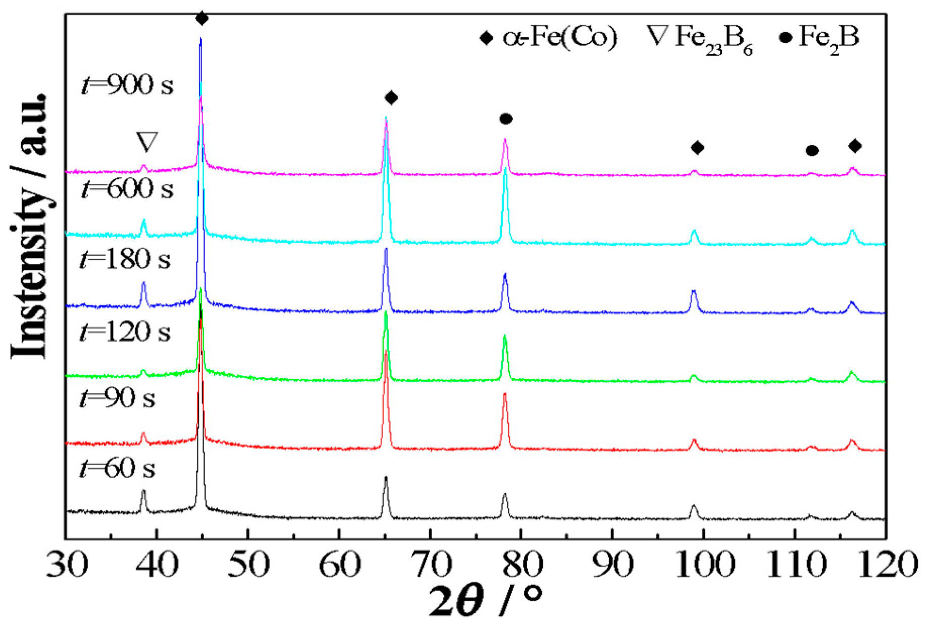 Materials 11 02171 g002 Materials 11 02171 g002