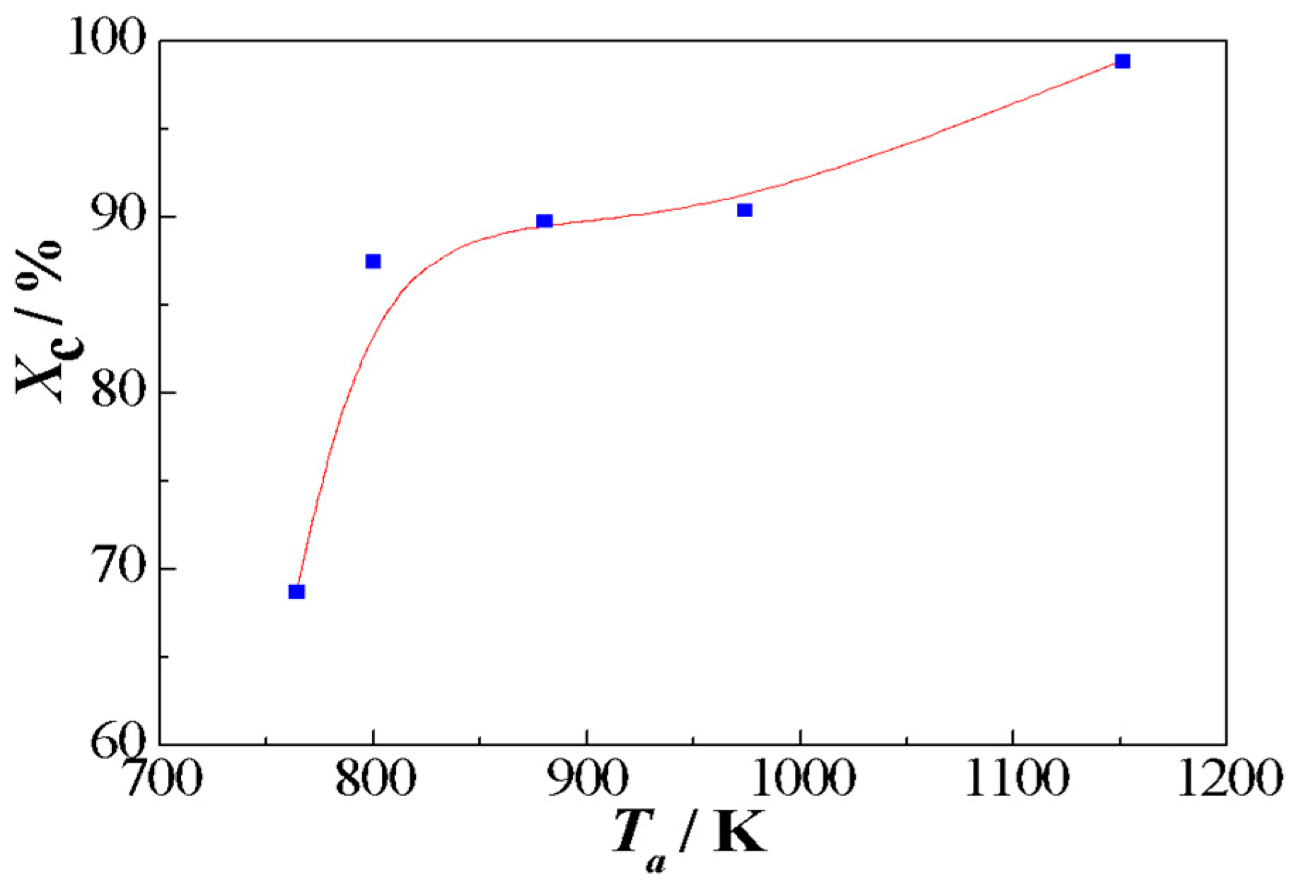 Materials 11 02171 g004 Materials 11 02171 g004