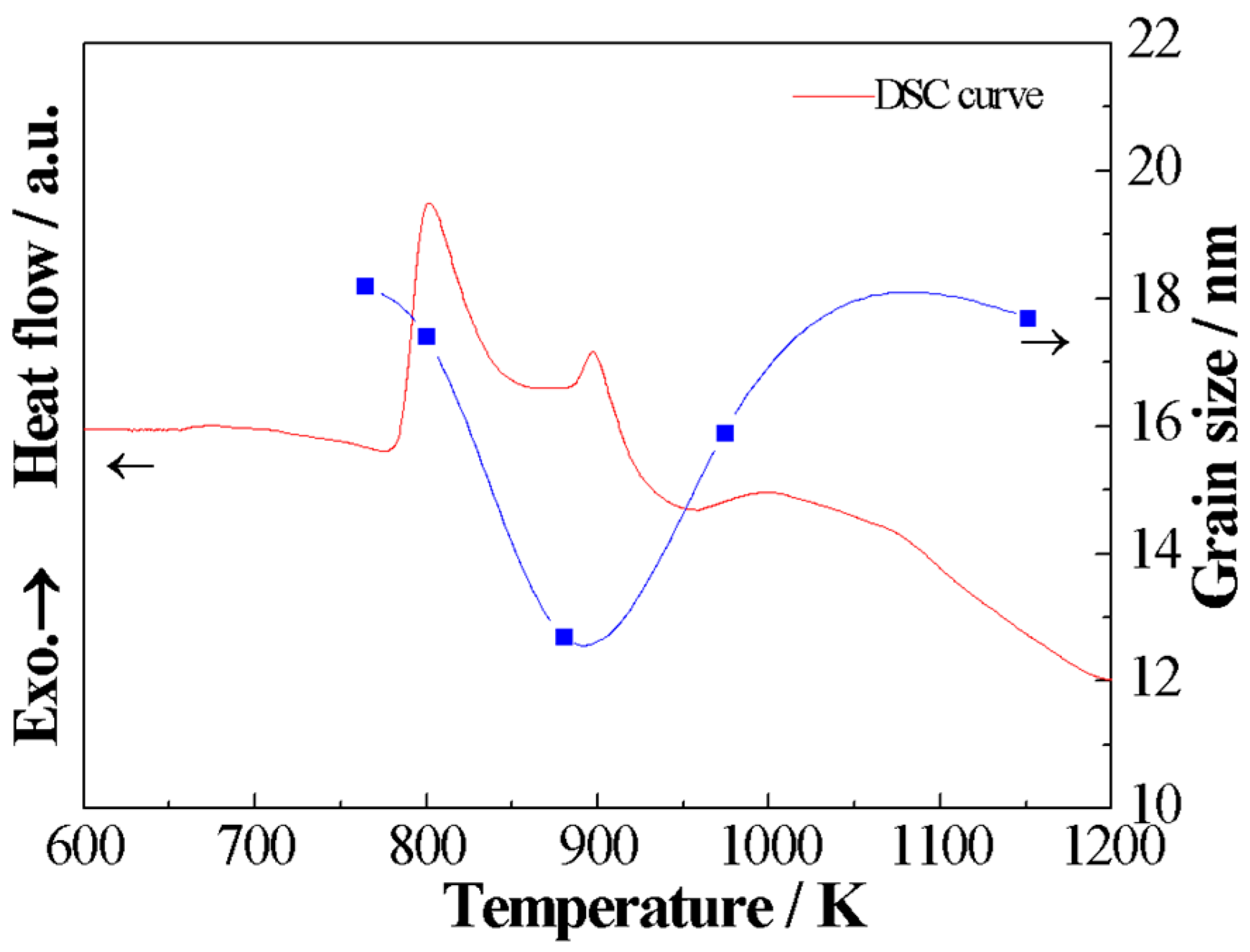 Materials 11 02171 g005 Materials 11 02171 g005