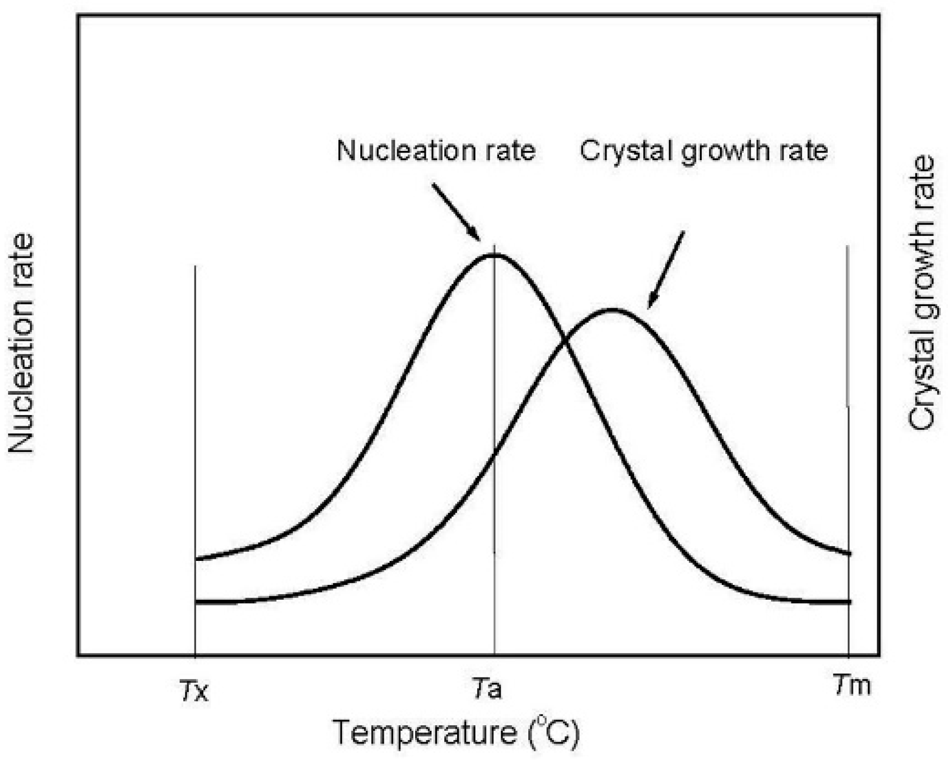 Materials 11 02171 g006 Materials 11 02171 g006