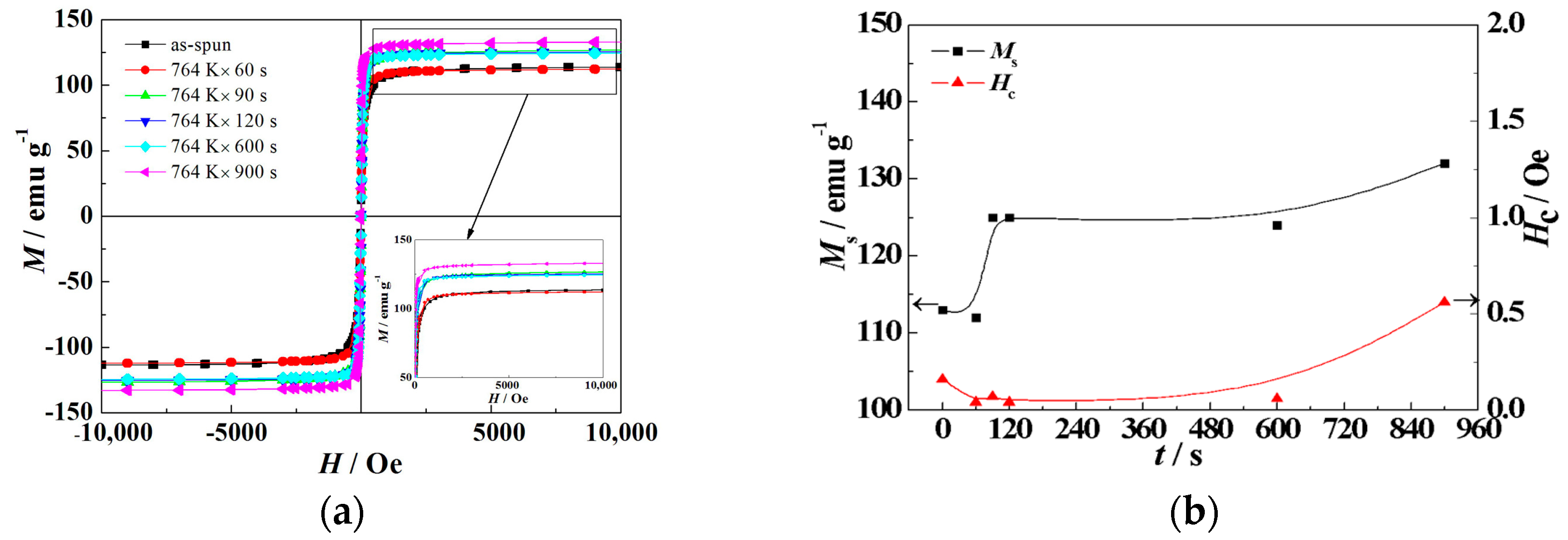 Materials 11 02171 g007 Materials 11 02171 g007