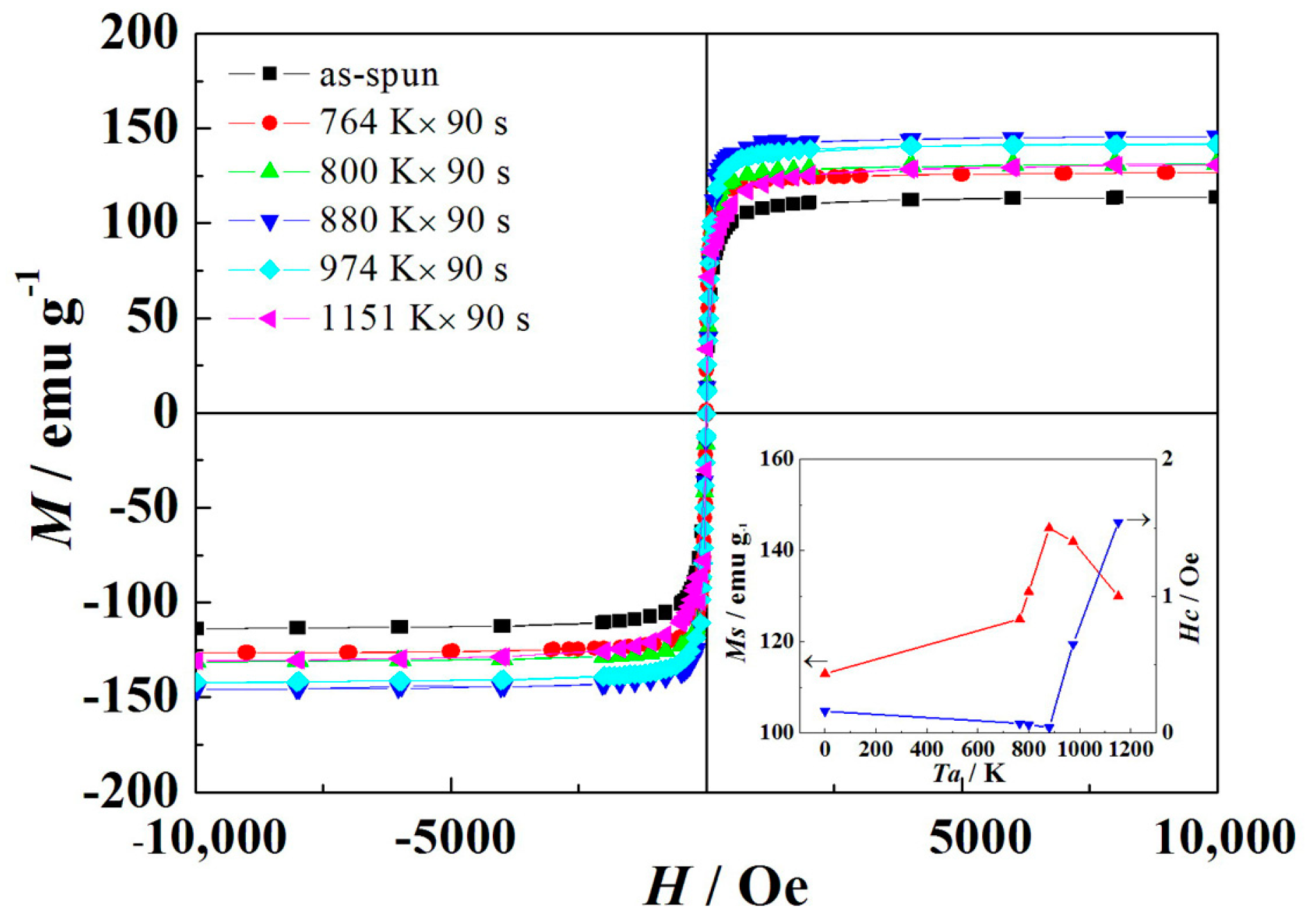 Materials 11 02171 g008 Materials 11 02171 g008