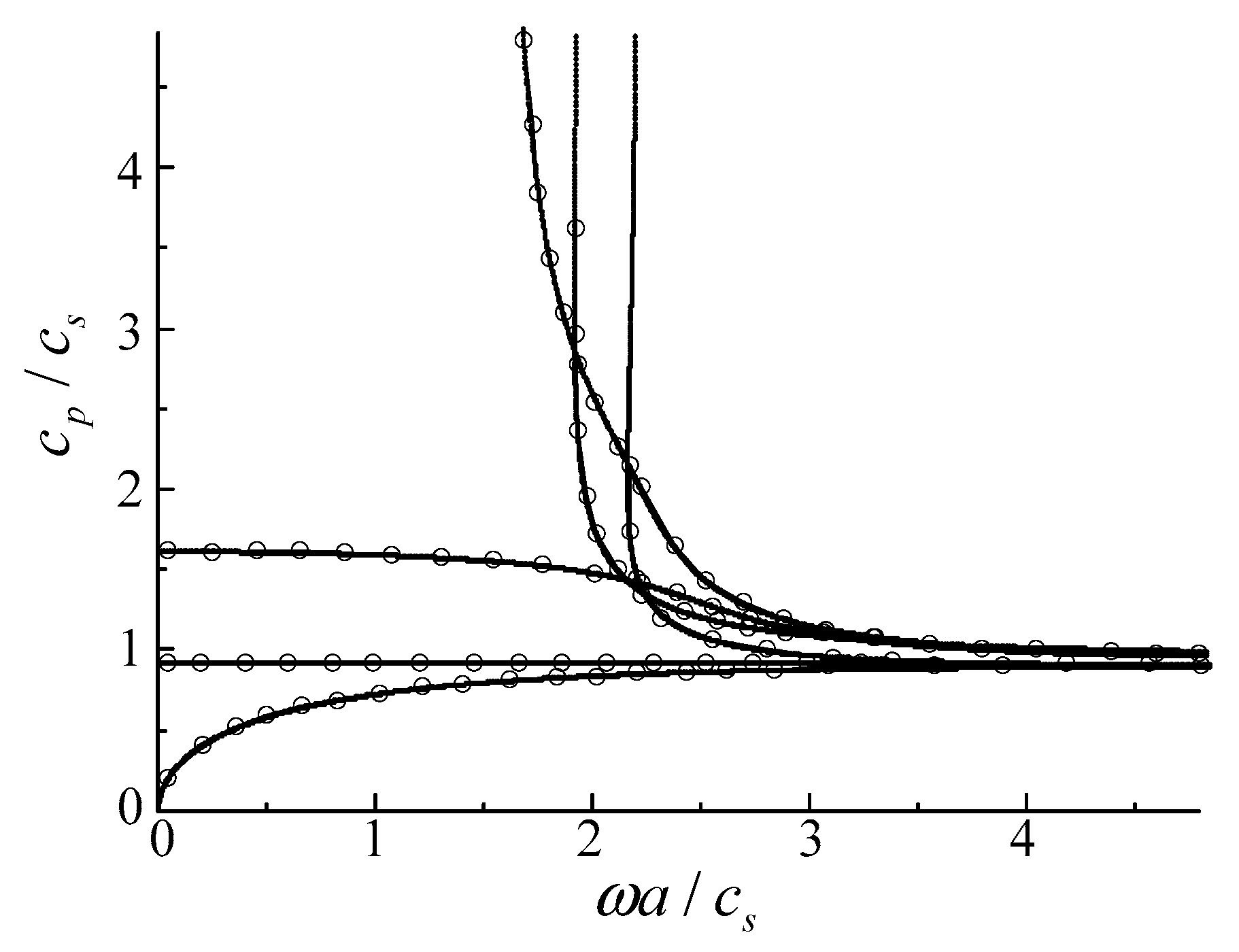 Materials 11 02174 g002