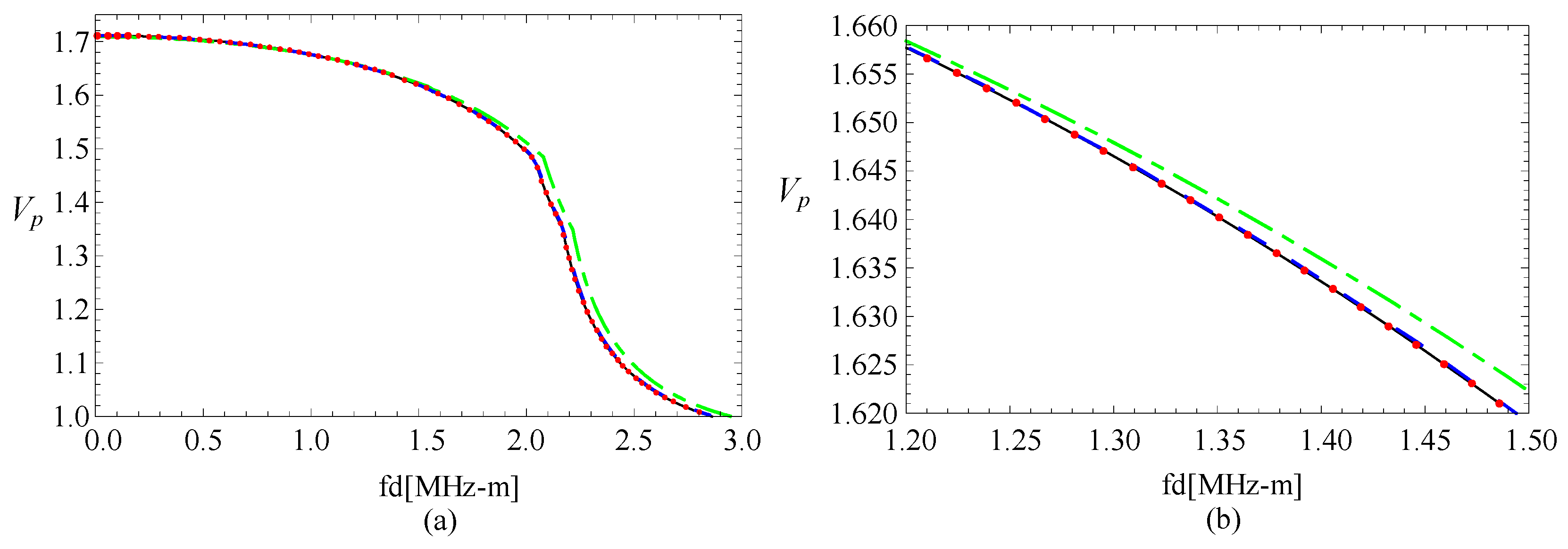 Materials 11 02174 g003