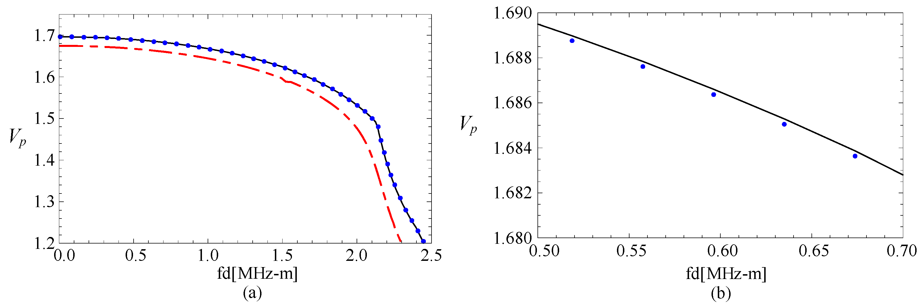 Materials 11 02174 g004