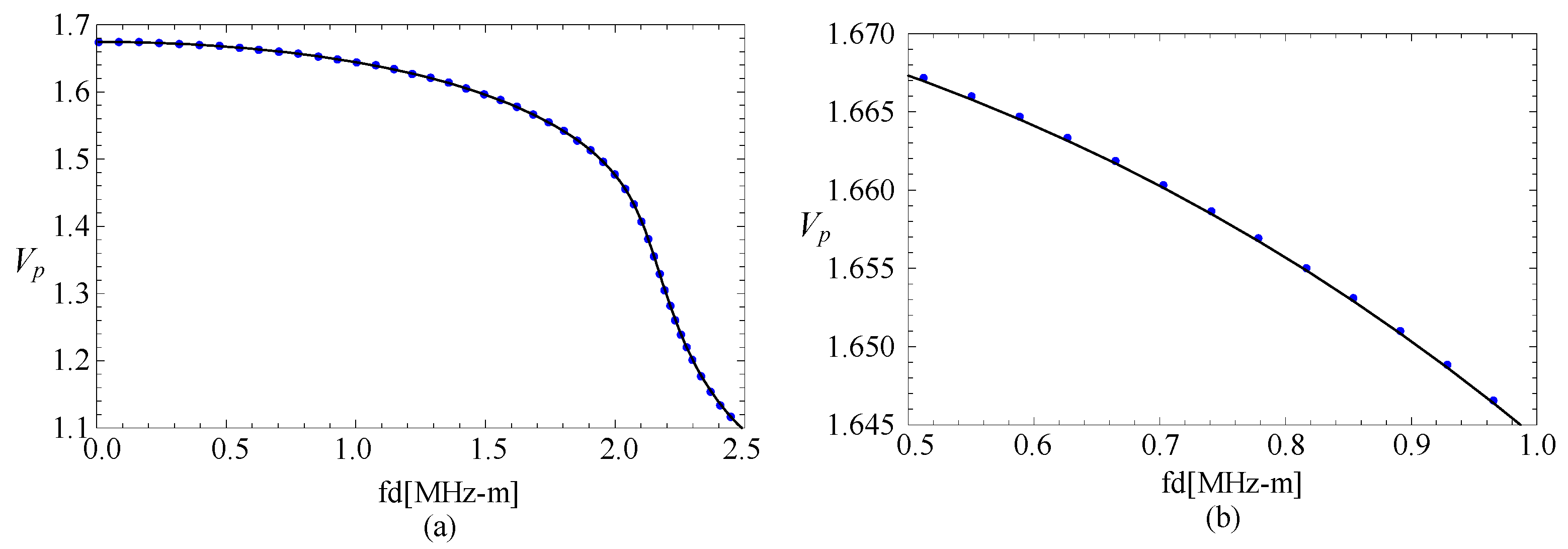Materials 11 02174 g005