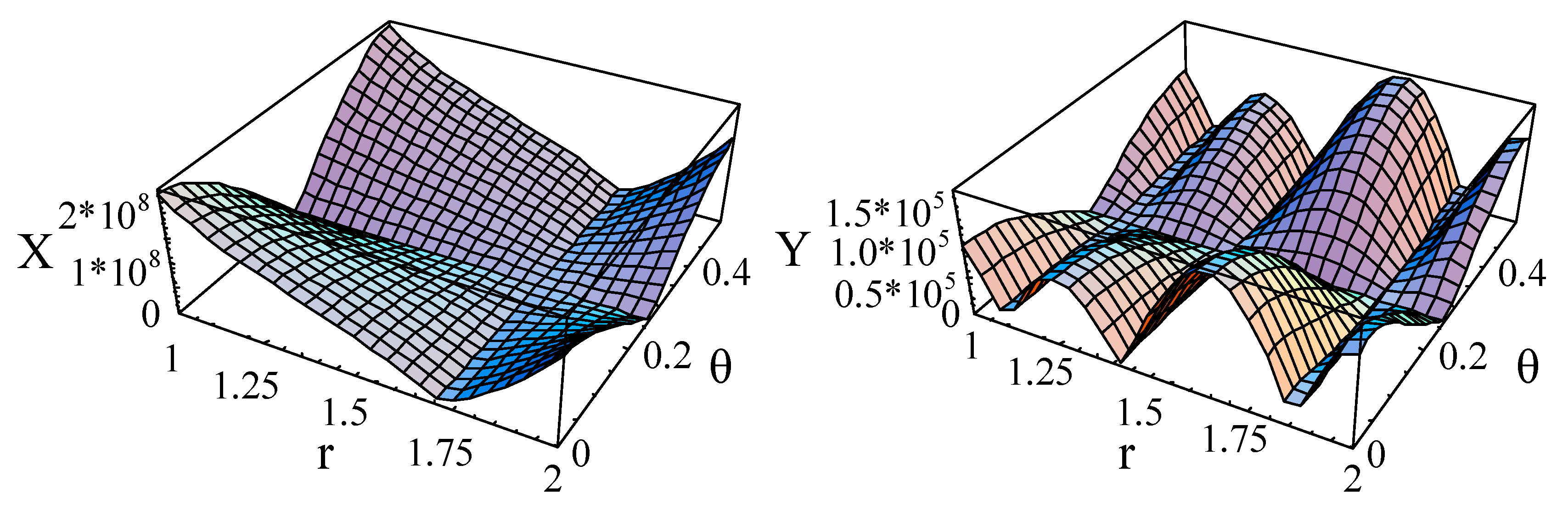 Materials 11 02174 g006