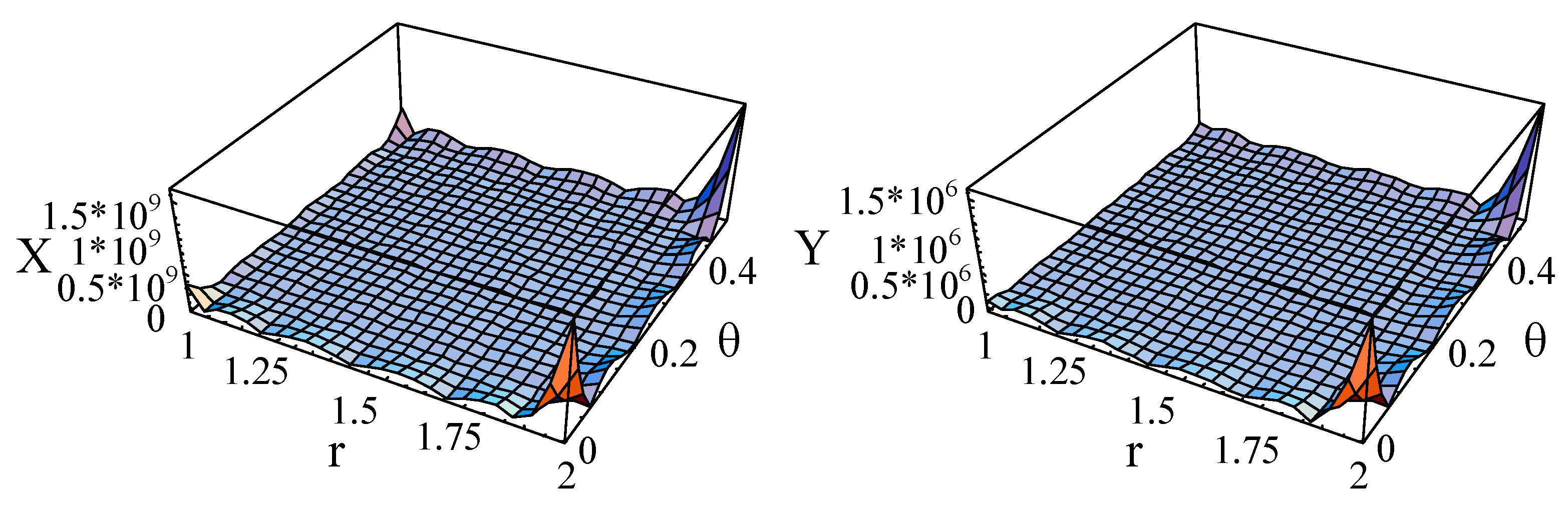 Materials 11 02174 g007
