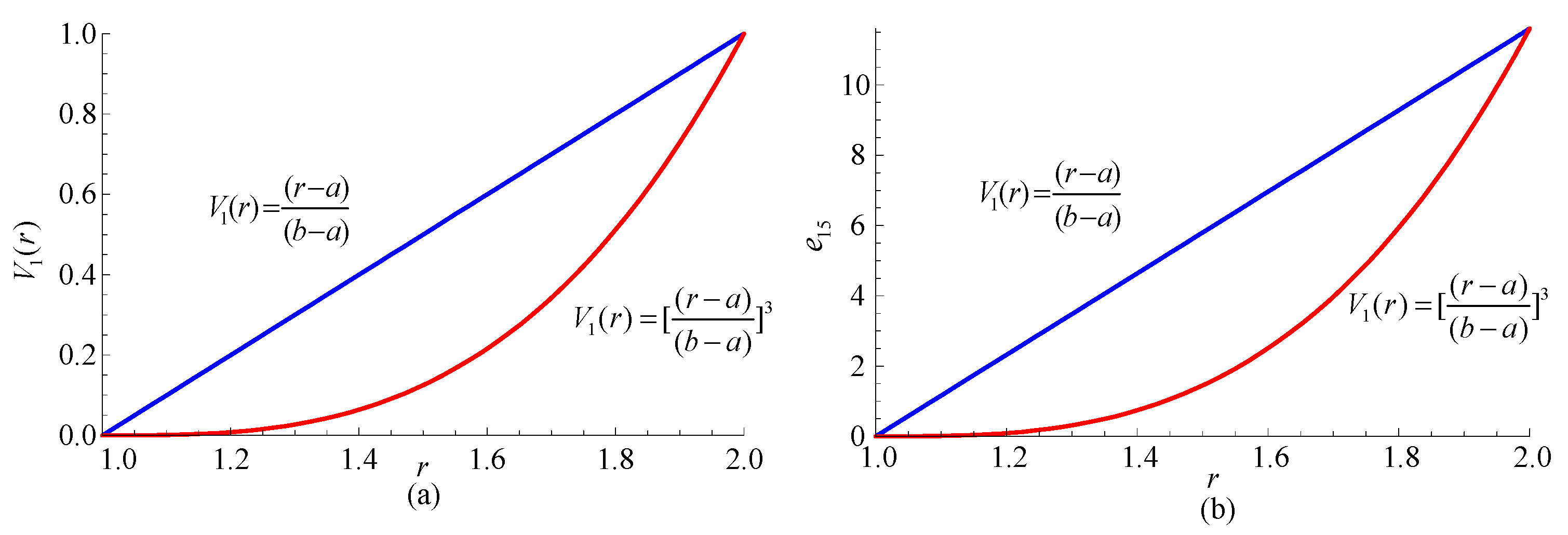 Materials 11 02174 g008