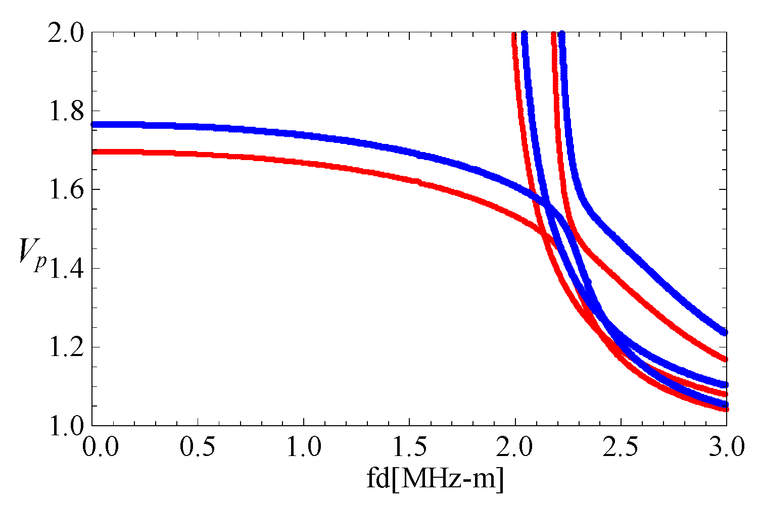 Materials 11 02174 g009