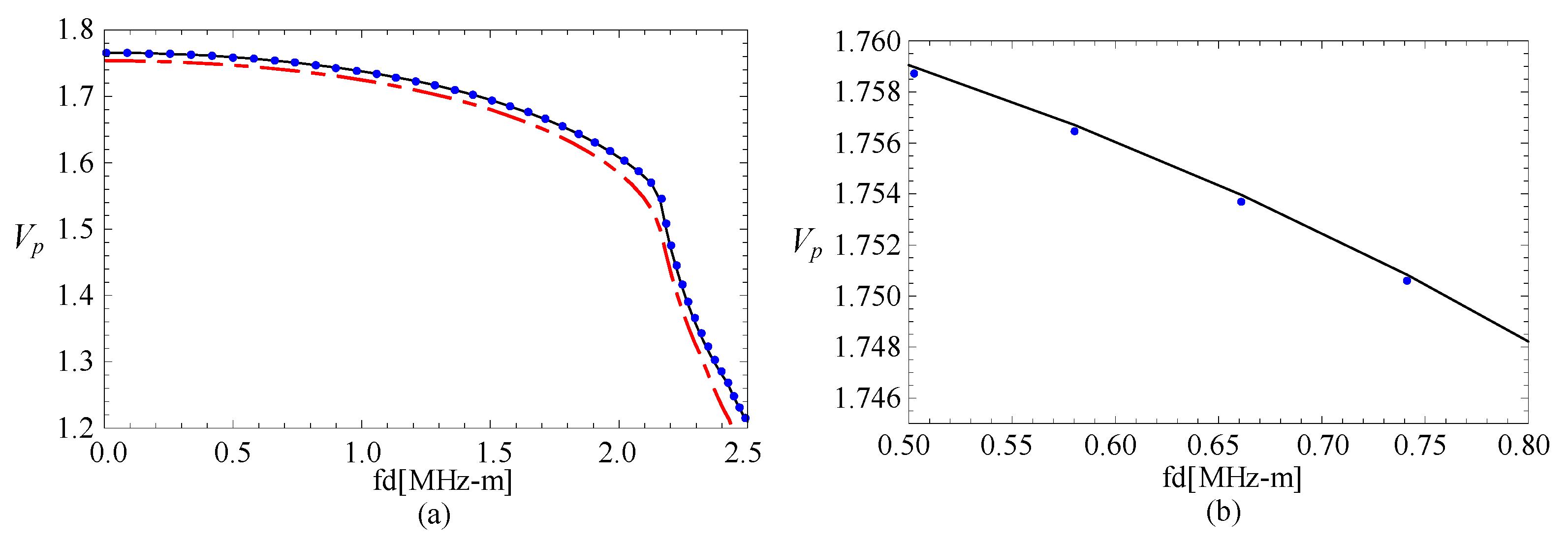 Materials 11 02174 g010