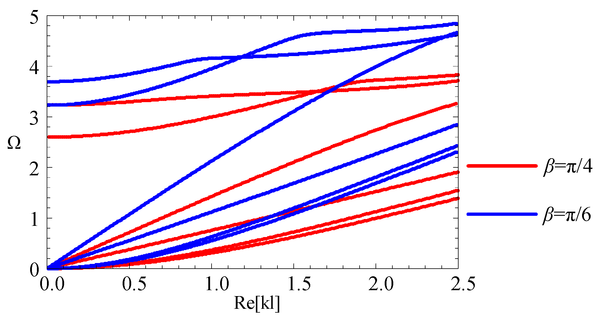 Materials 11 02174 g011